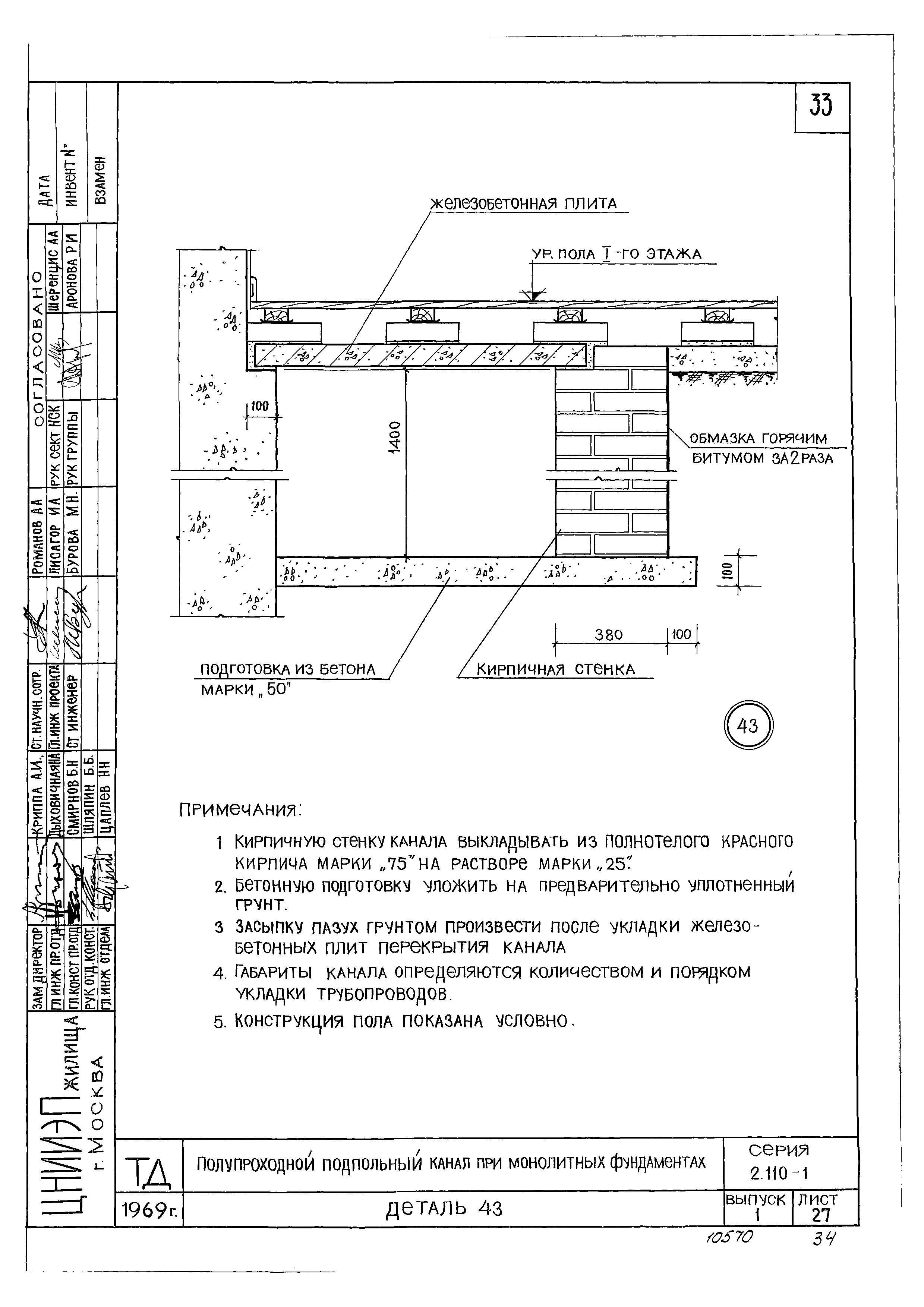 Серия 2.110-1