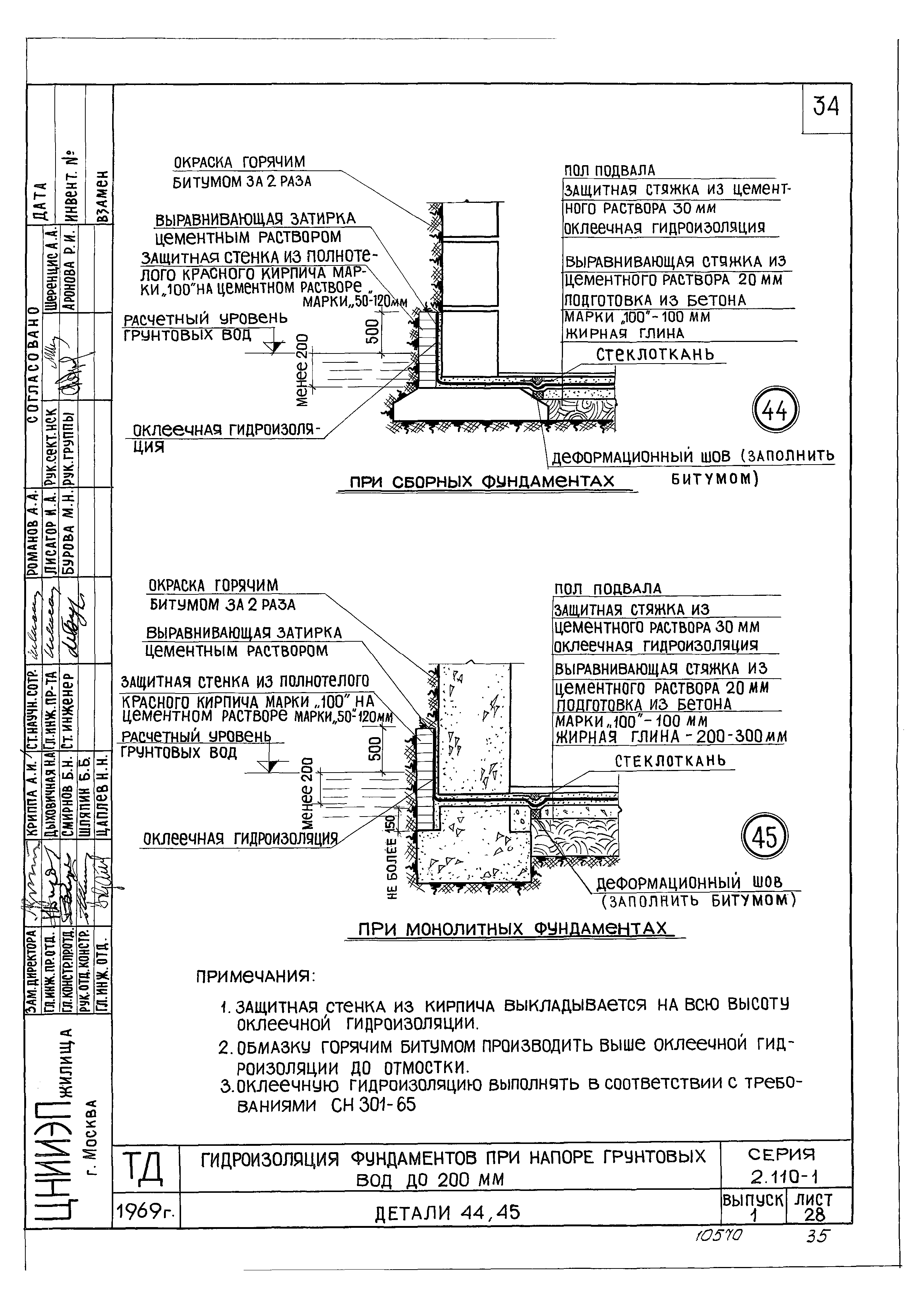 Серия 2.110-1