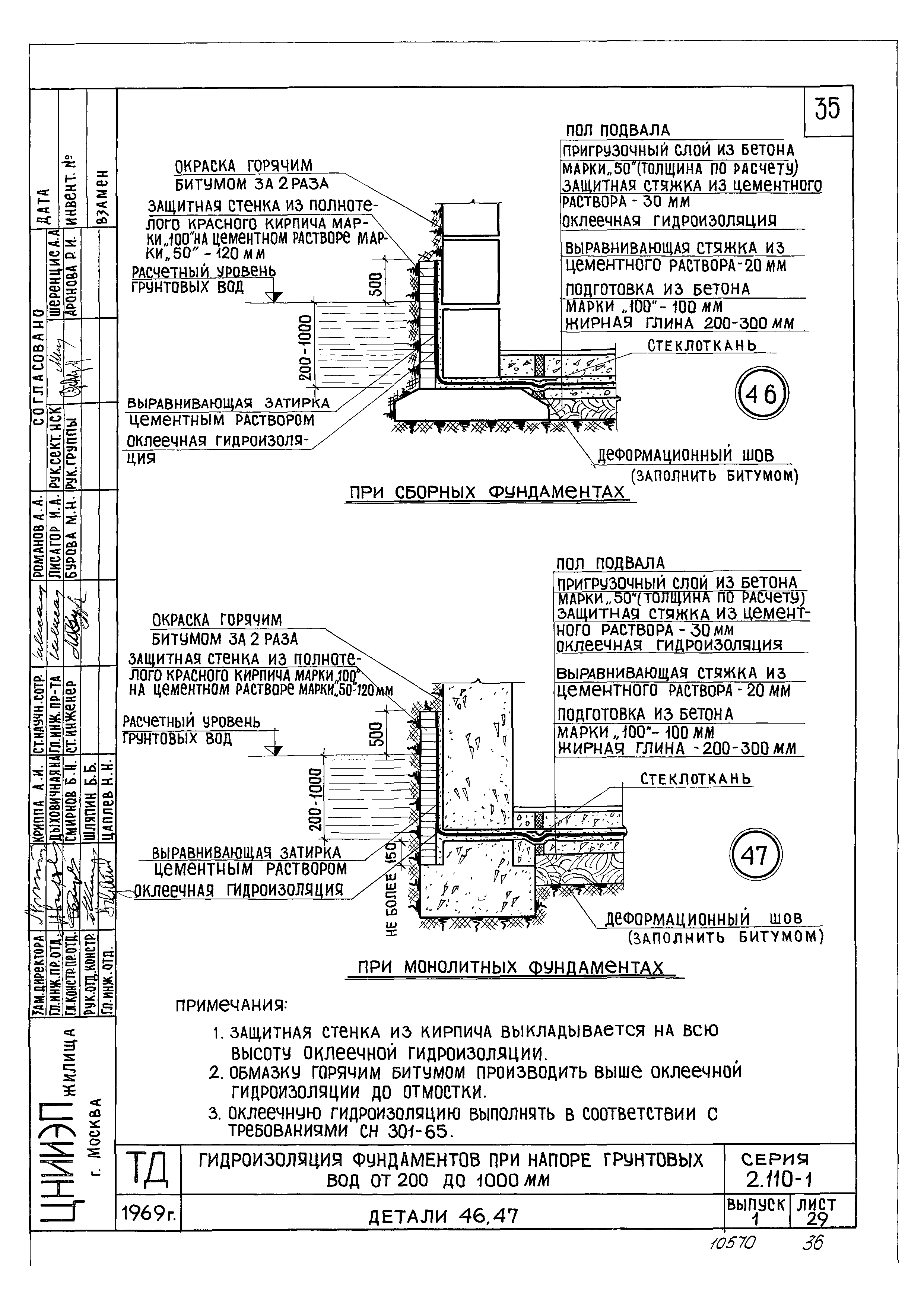 Серия 2.110-1