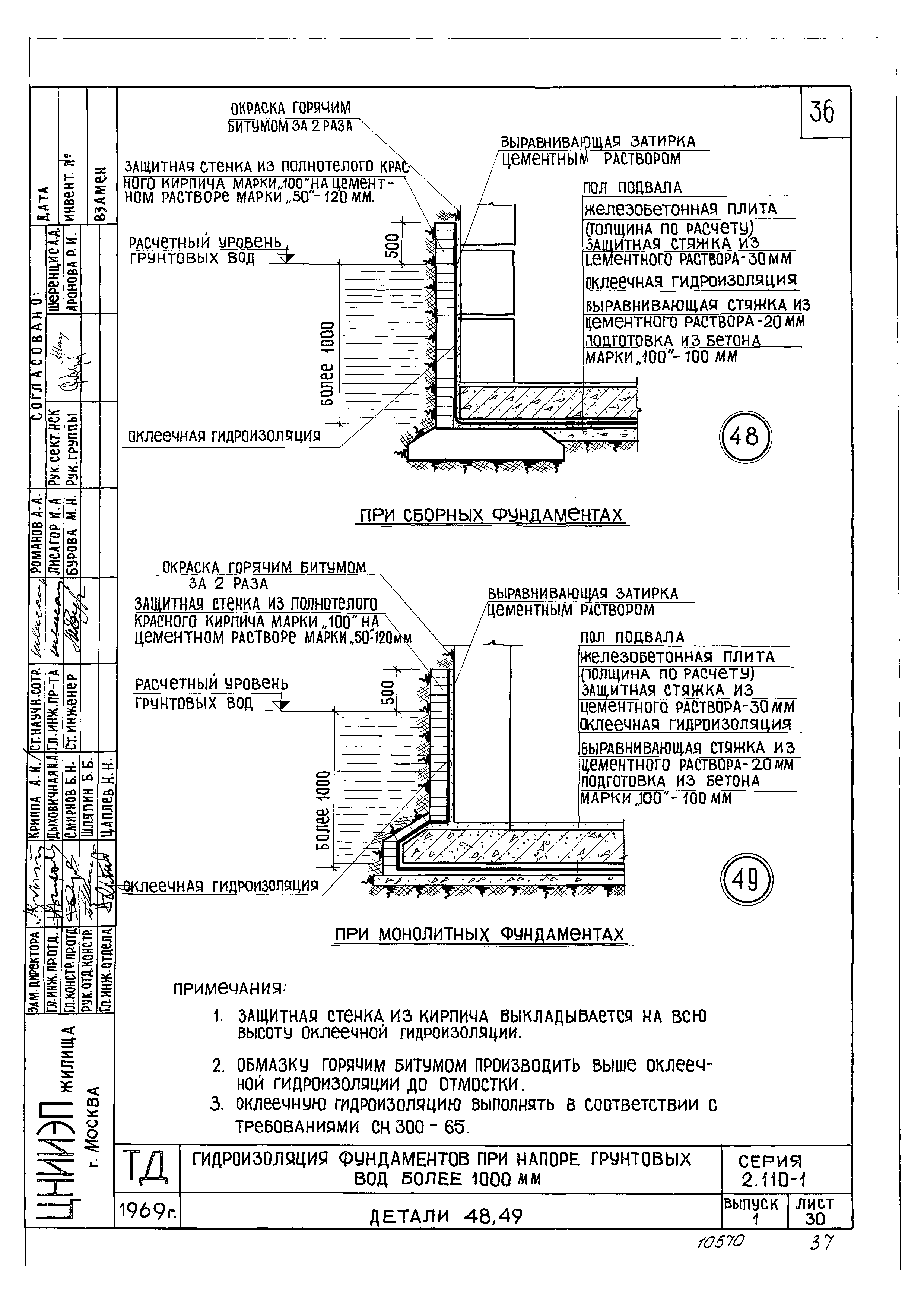 Серия 2.110-1