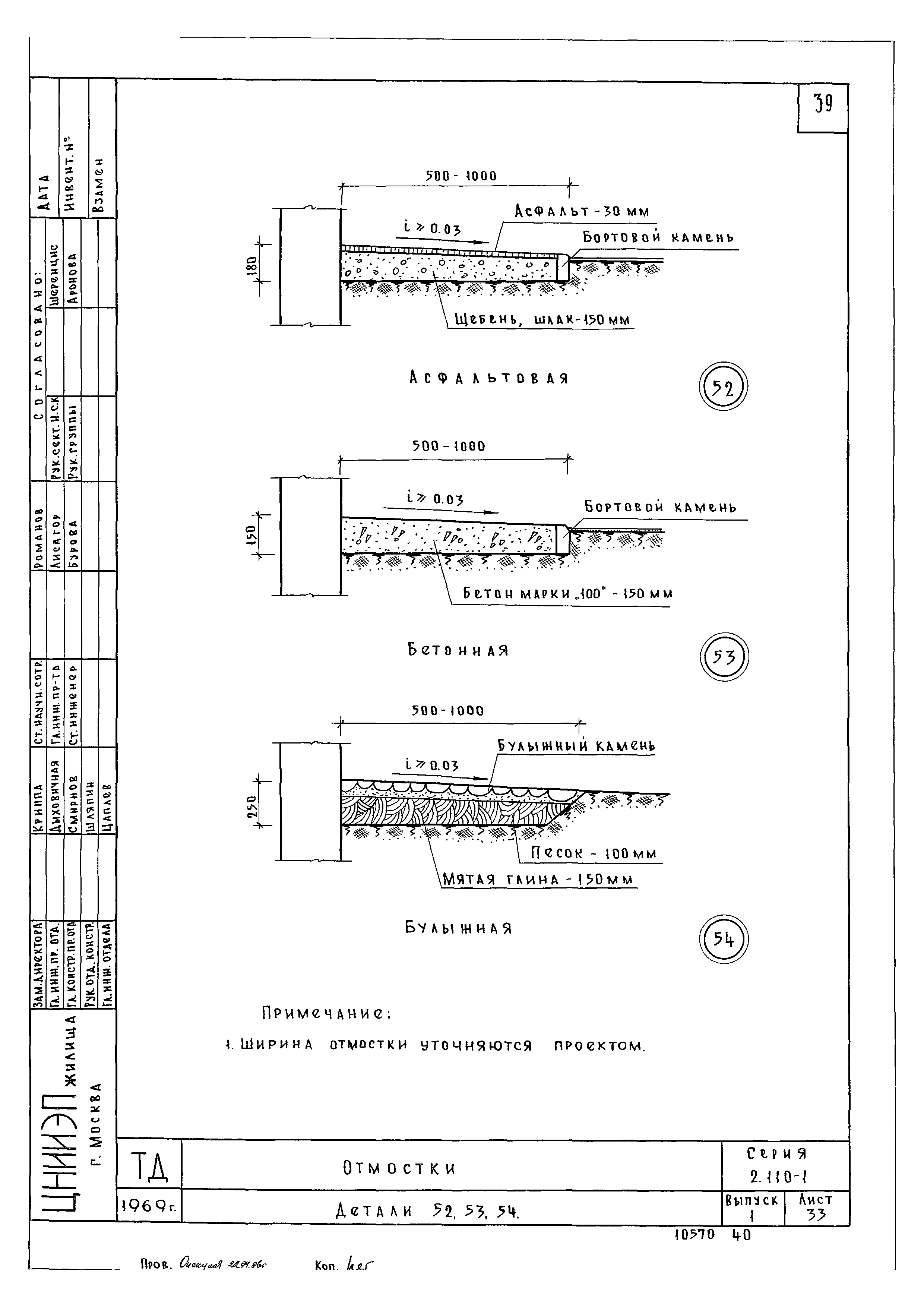 Серия 2.110-1