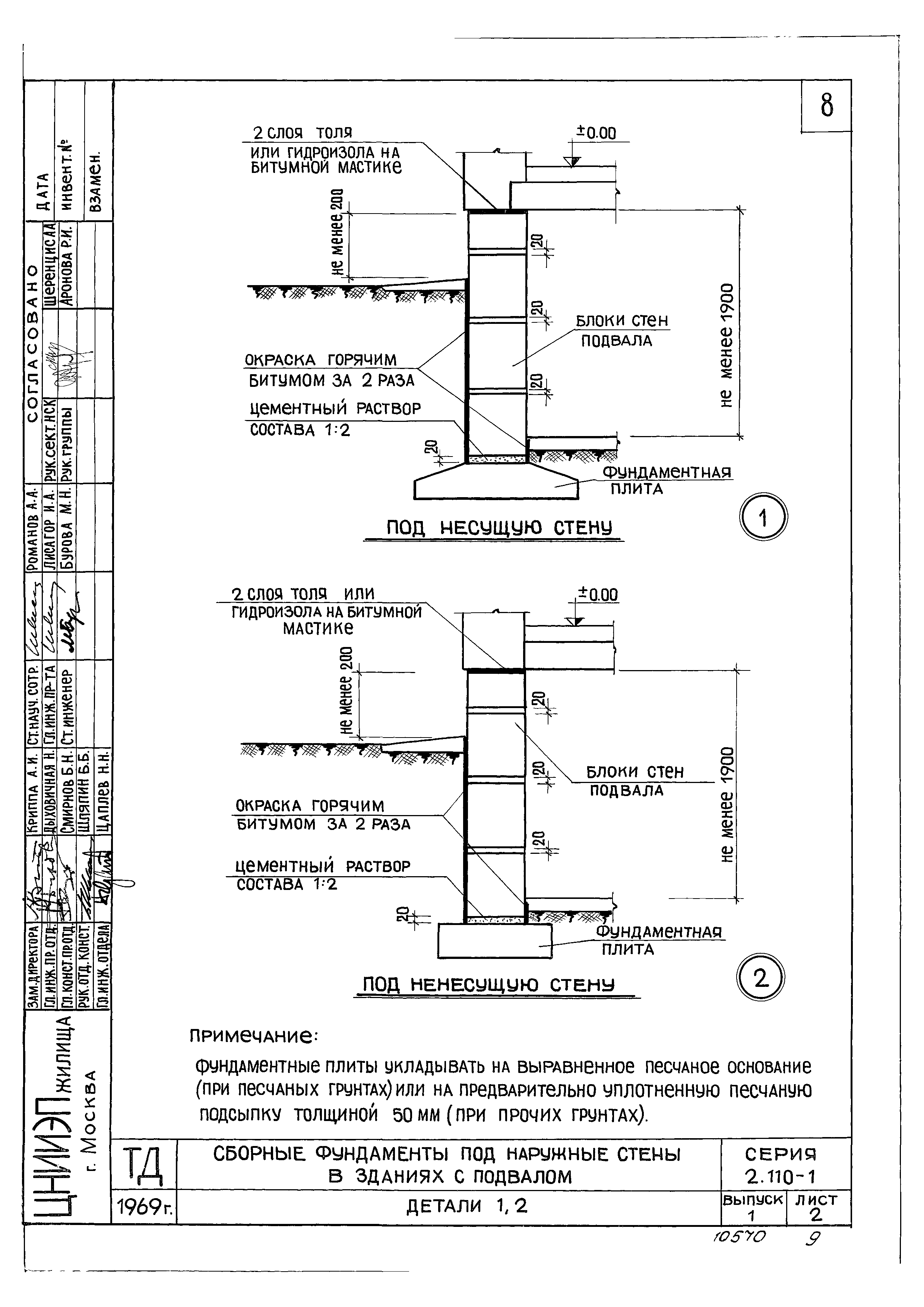 Серия 2.110-1