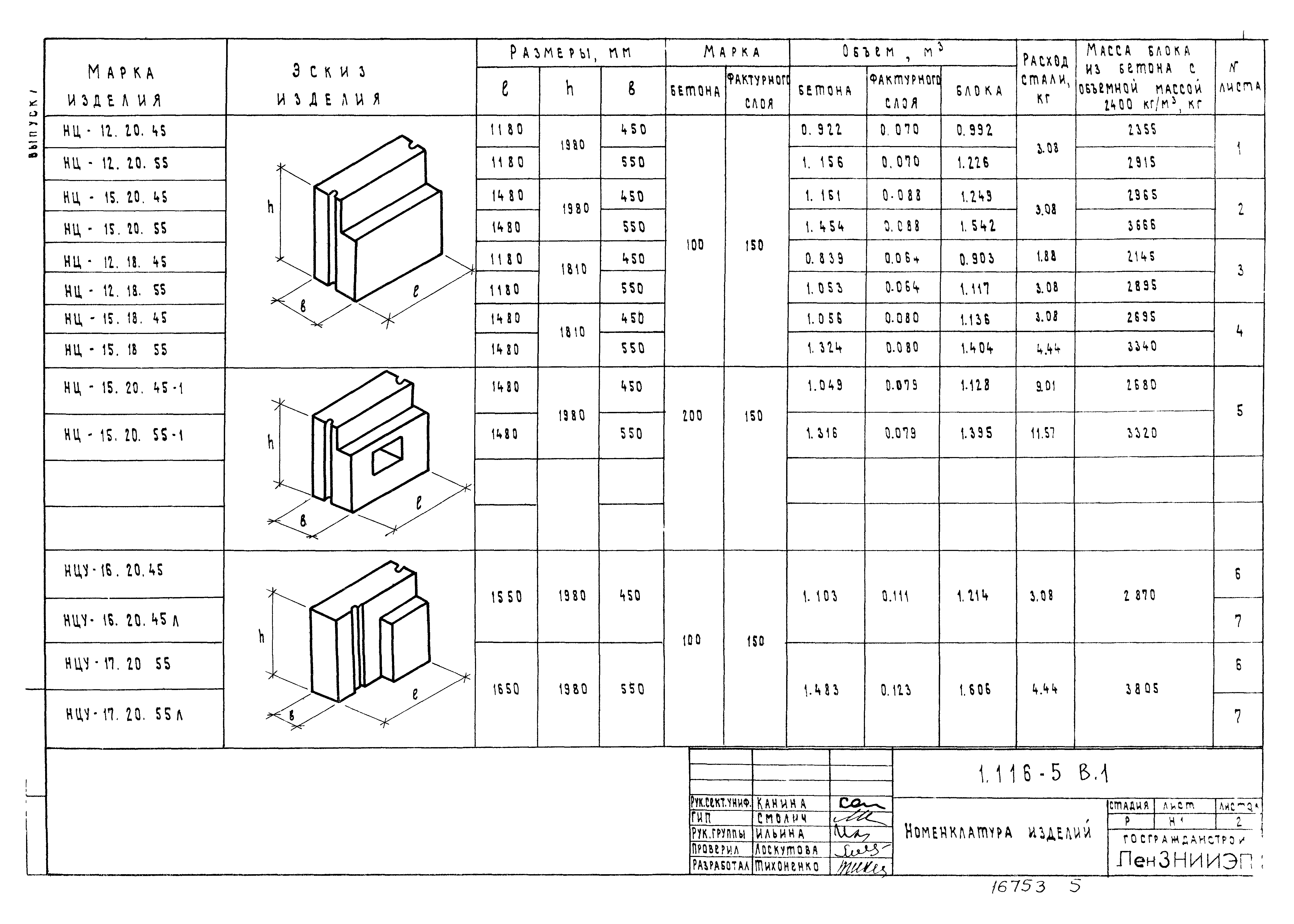 Серия 1.116-5