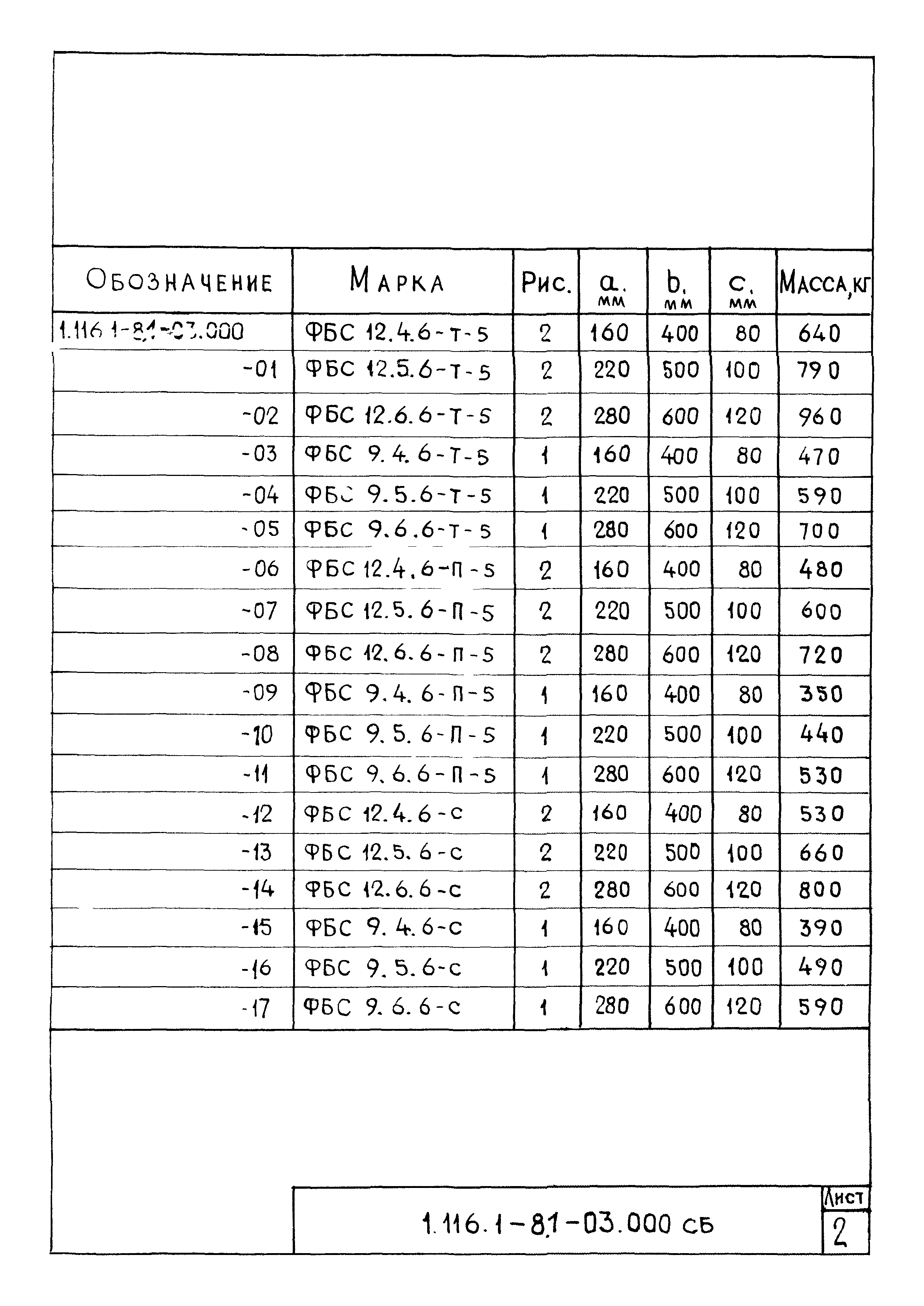 Серия 1.116.1-8