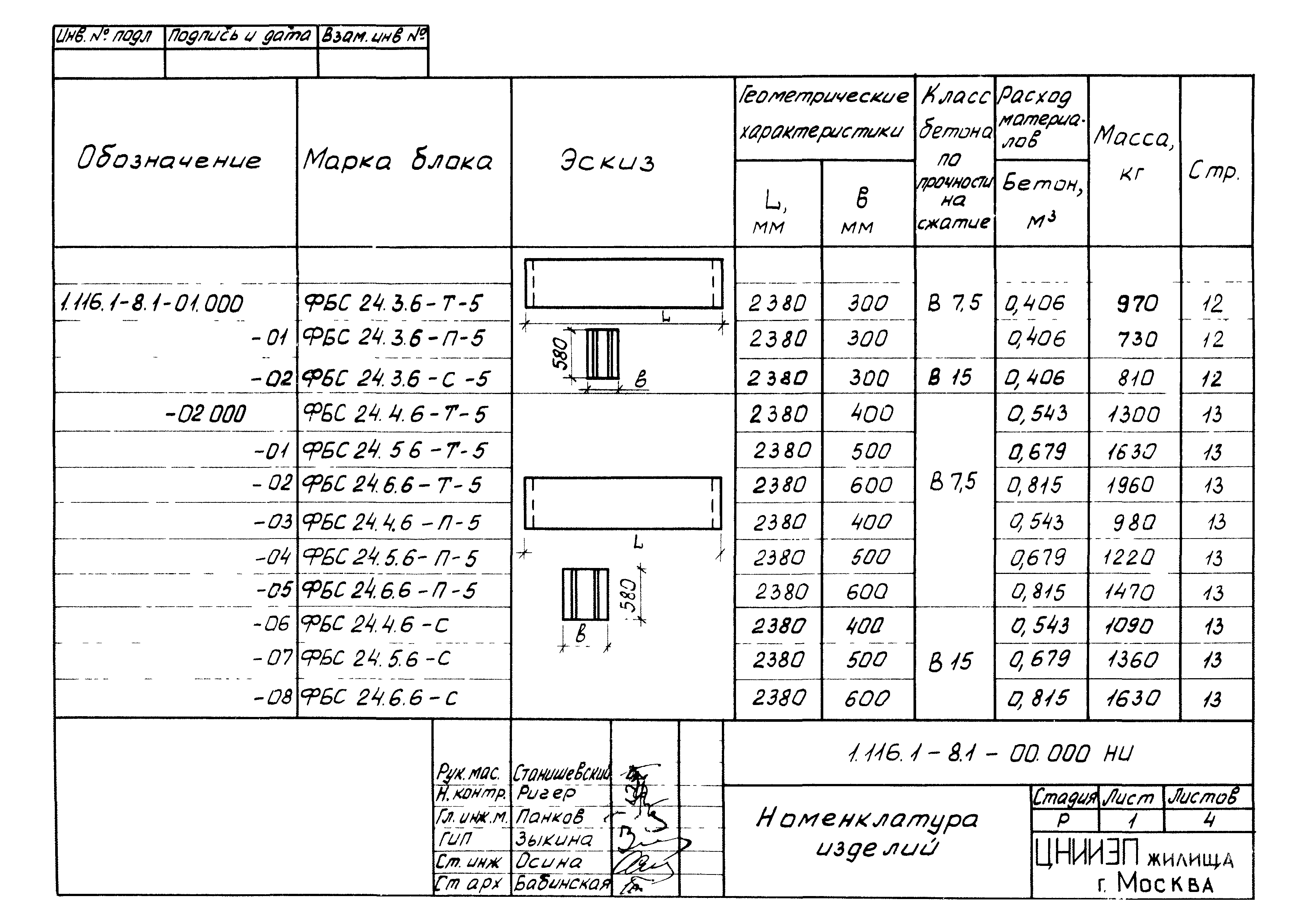 Серия 1.116.1-8