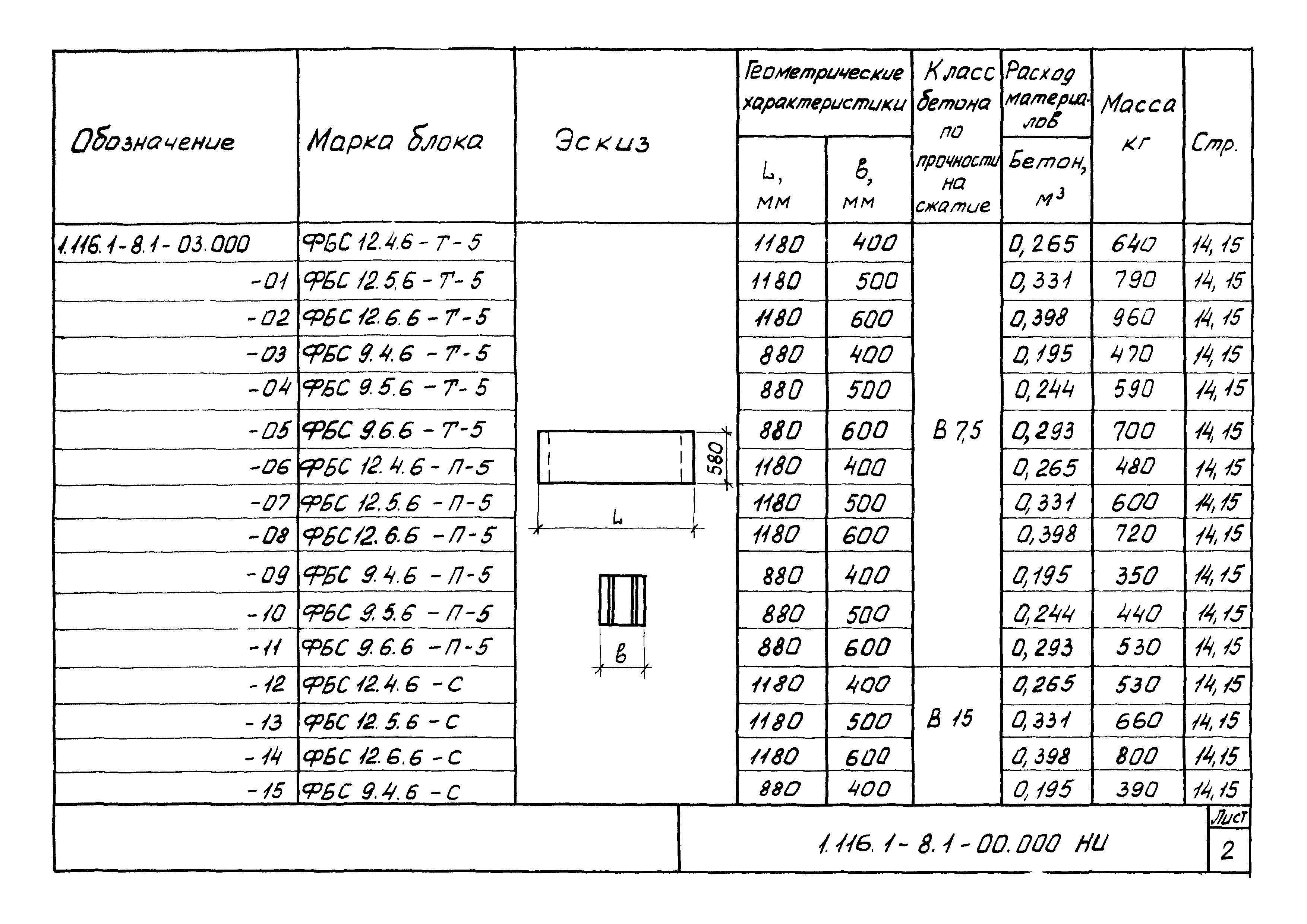 Серия 1.116.1-8