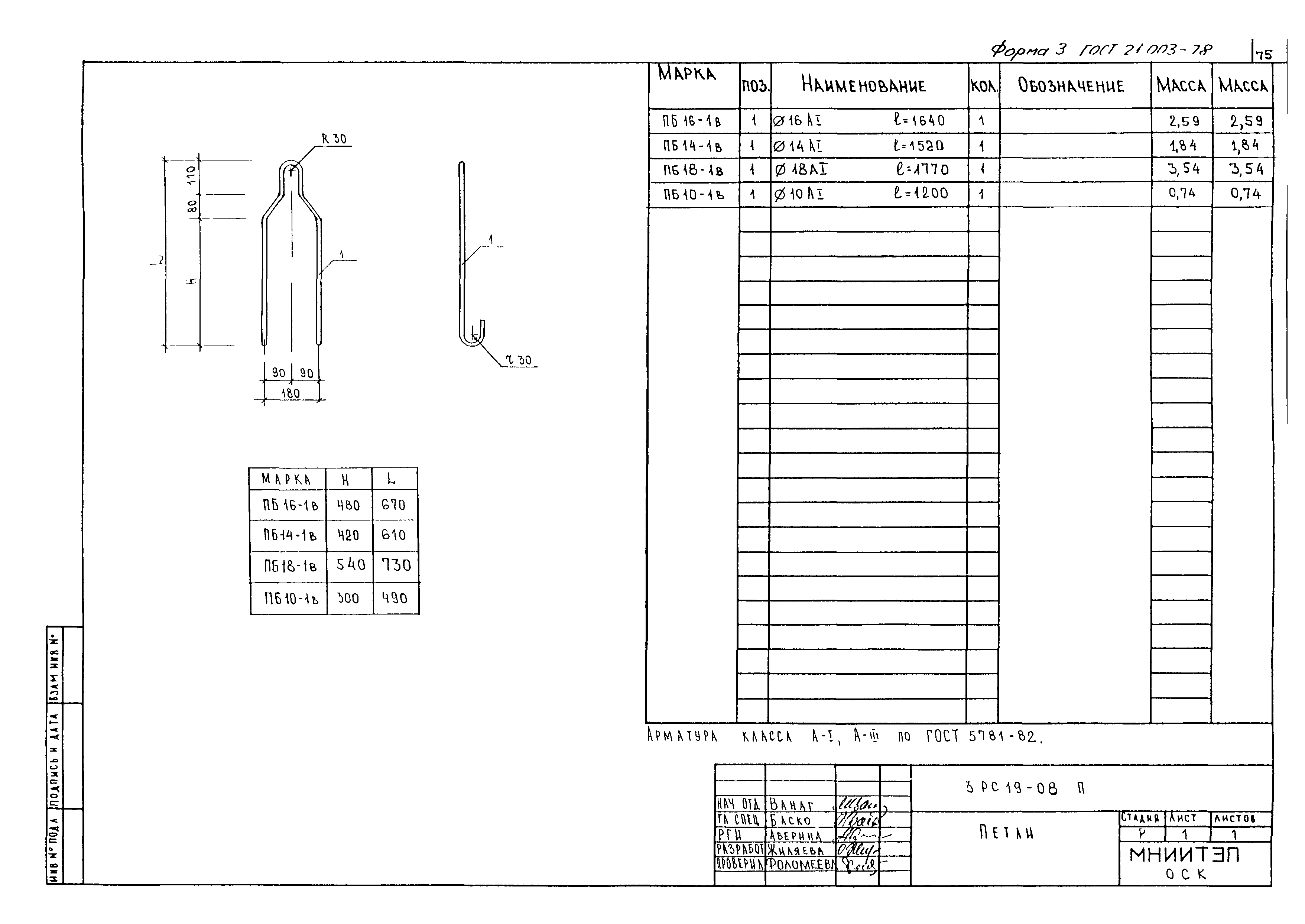 3РС 19-08