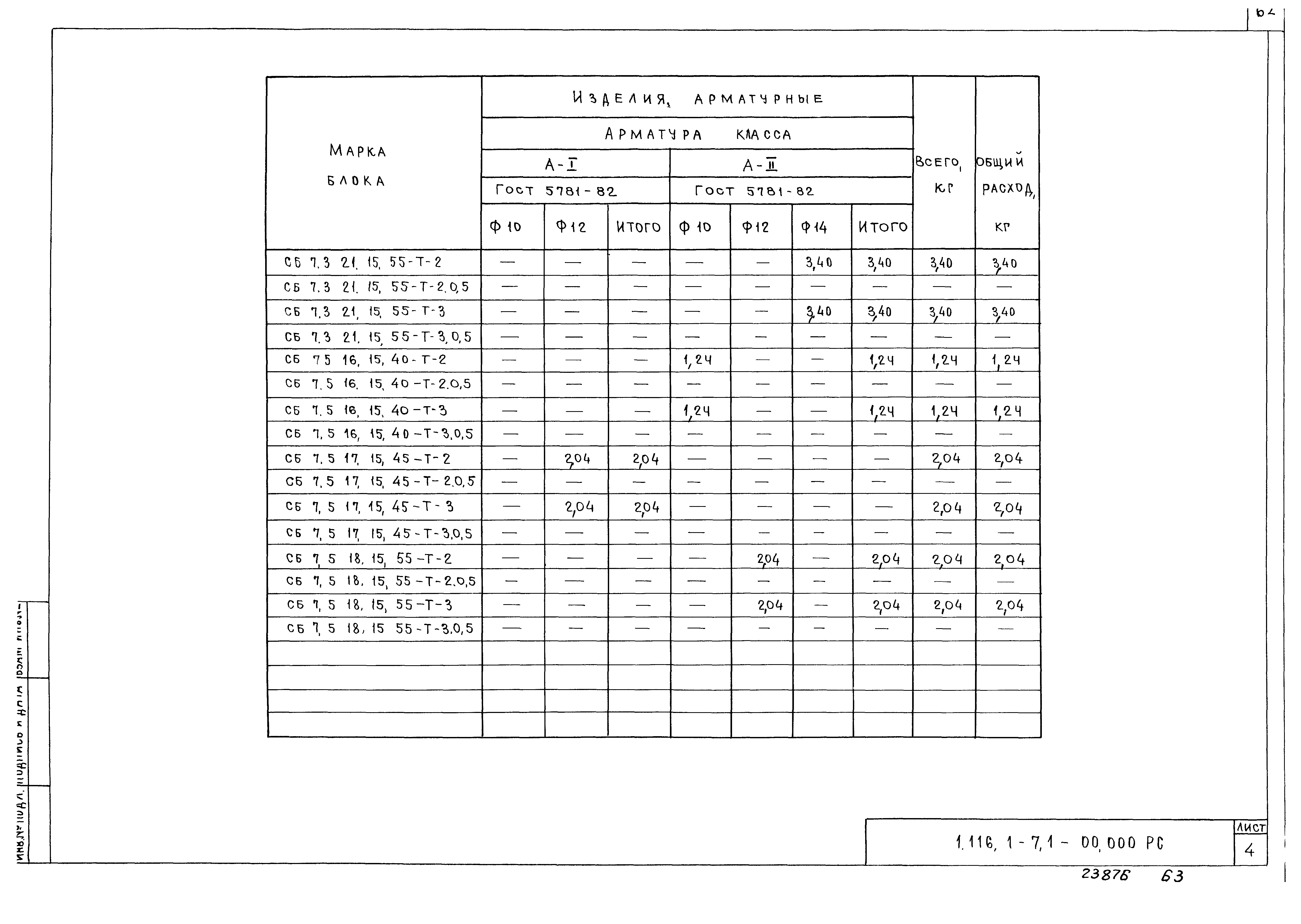 Серия 1.116.1-7