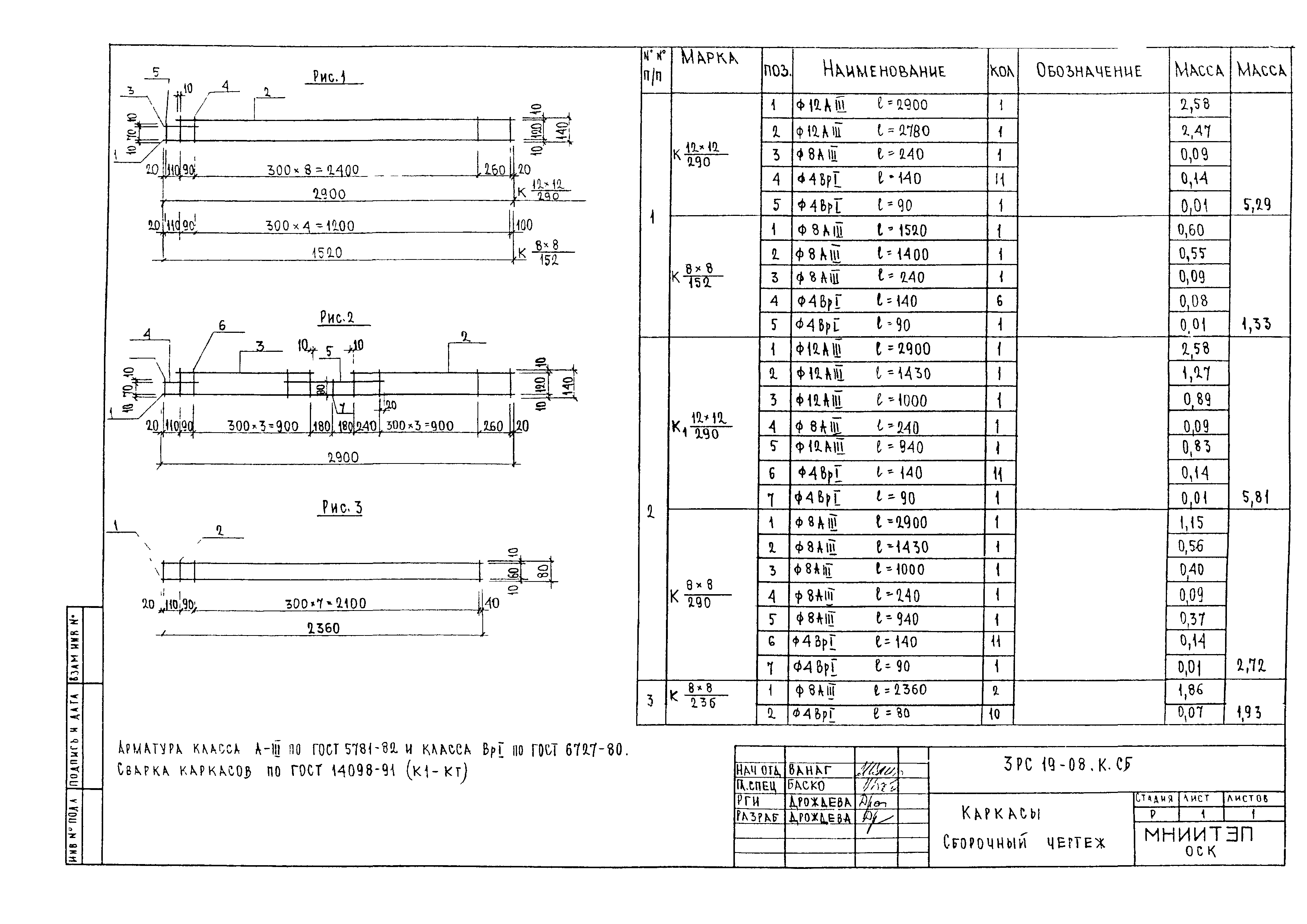 3РС 19-08