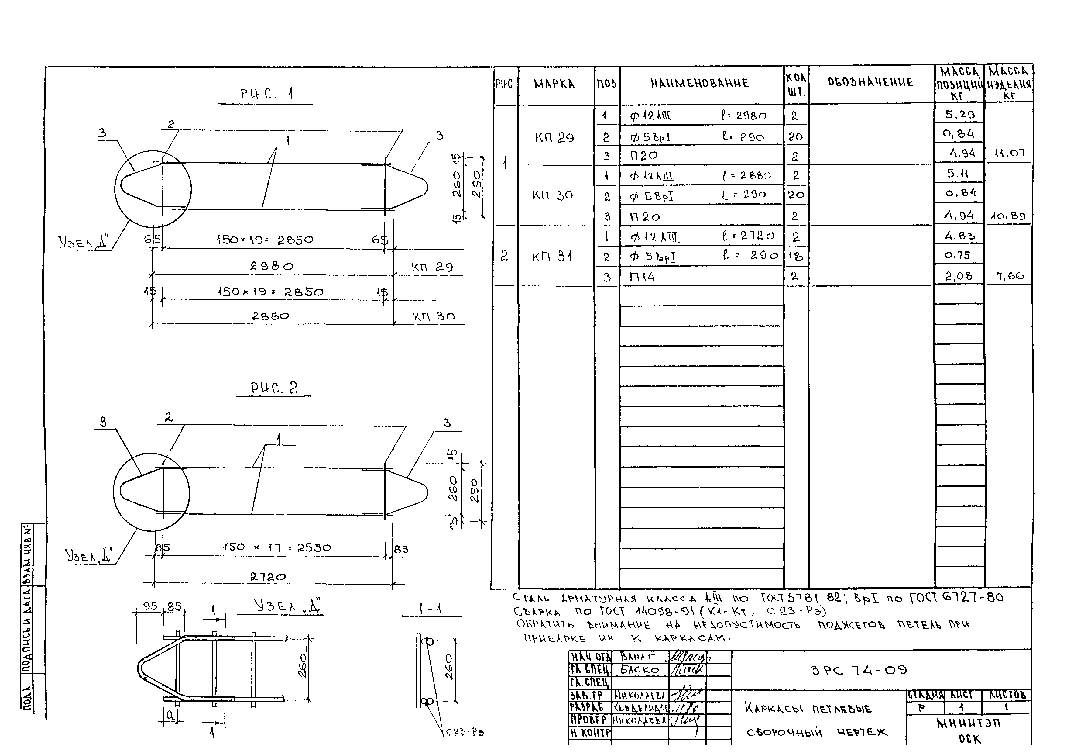 3РС 74-09