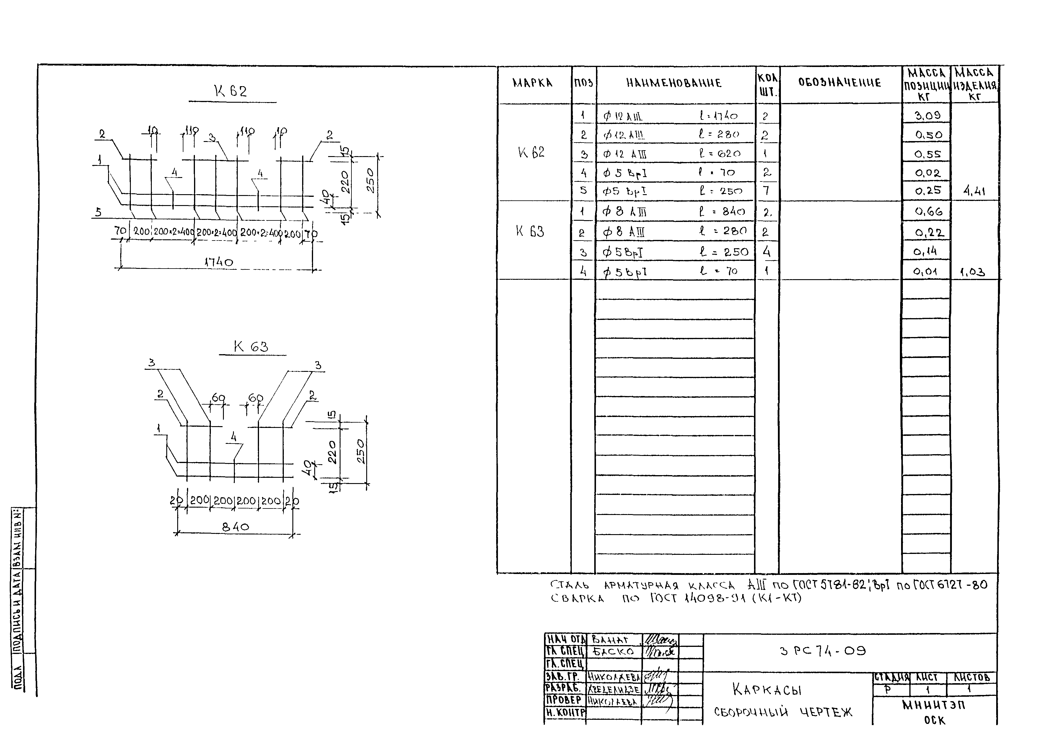 3РС 74-09