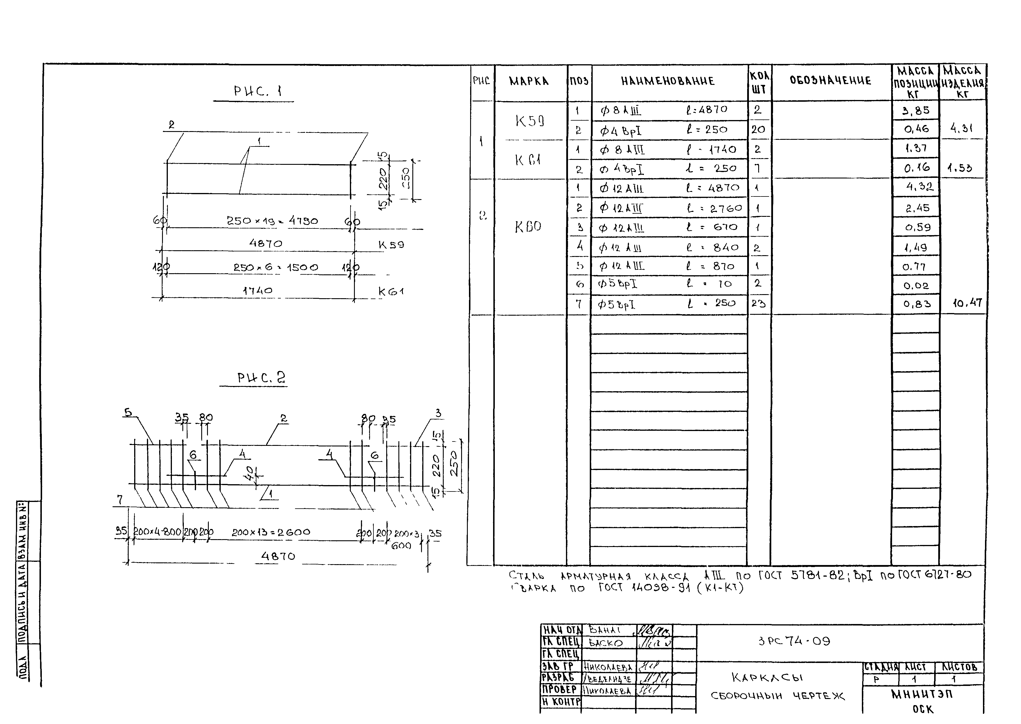 3РС 74-09