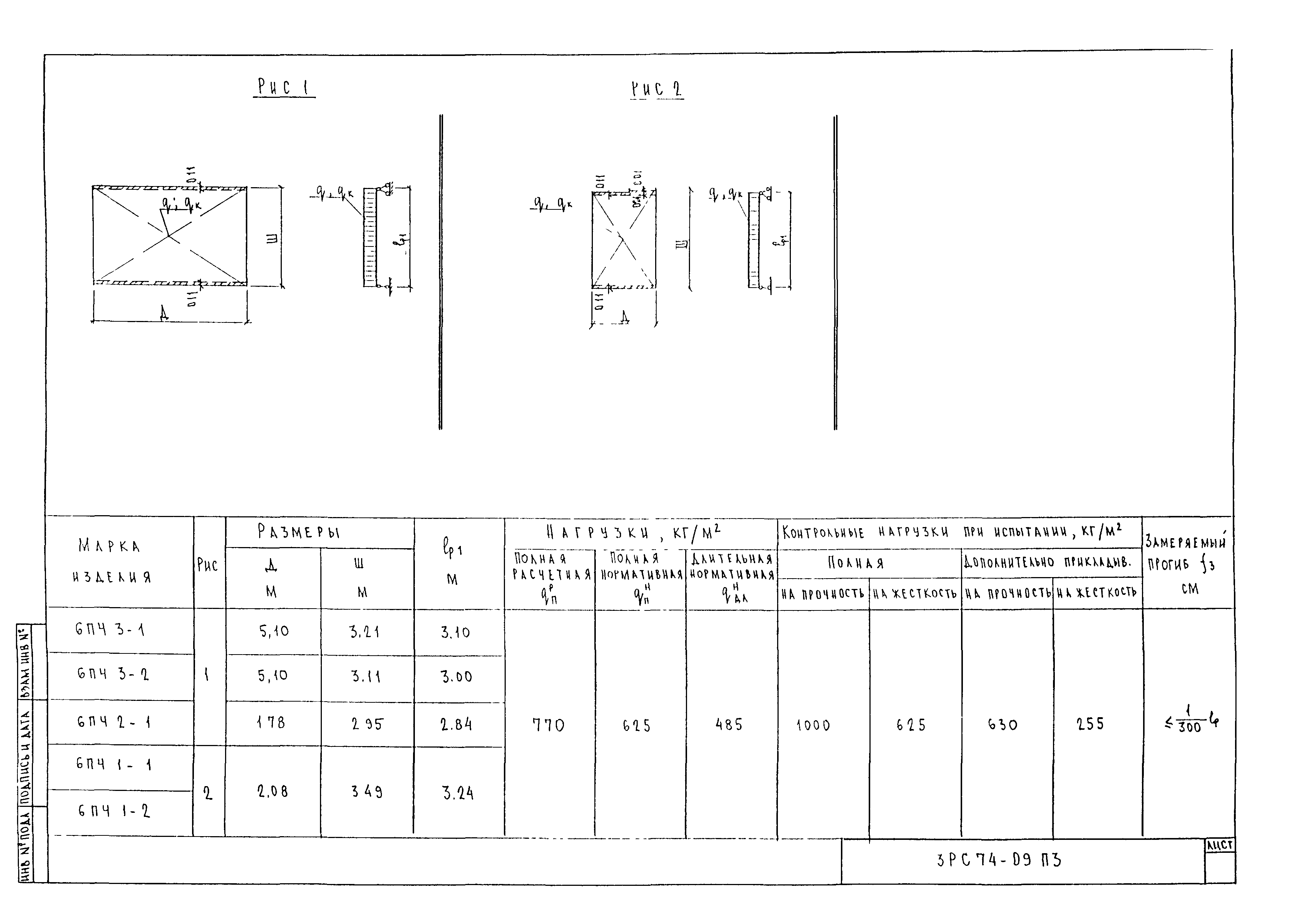 3РС 74-09