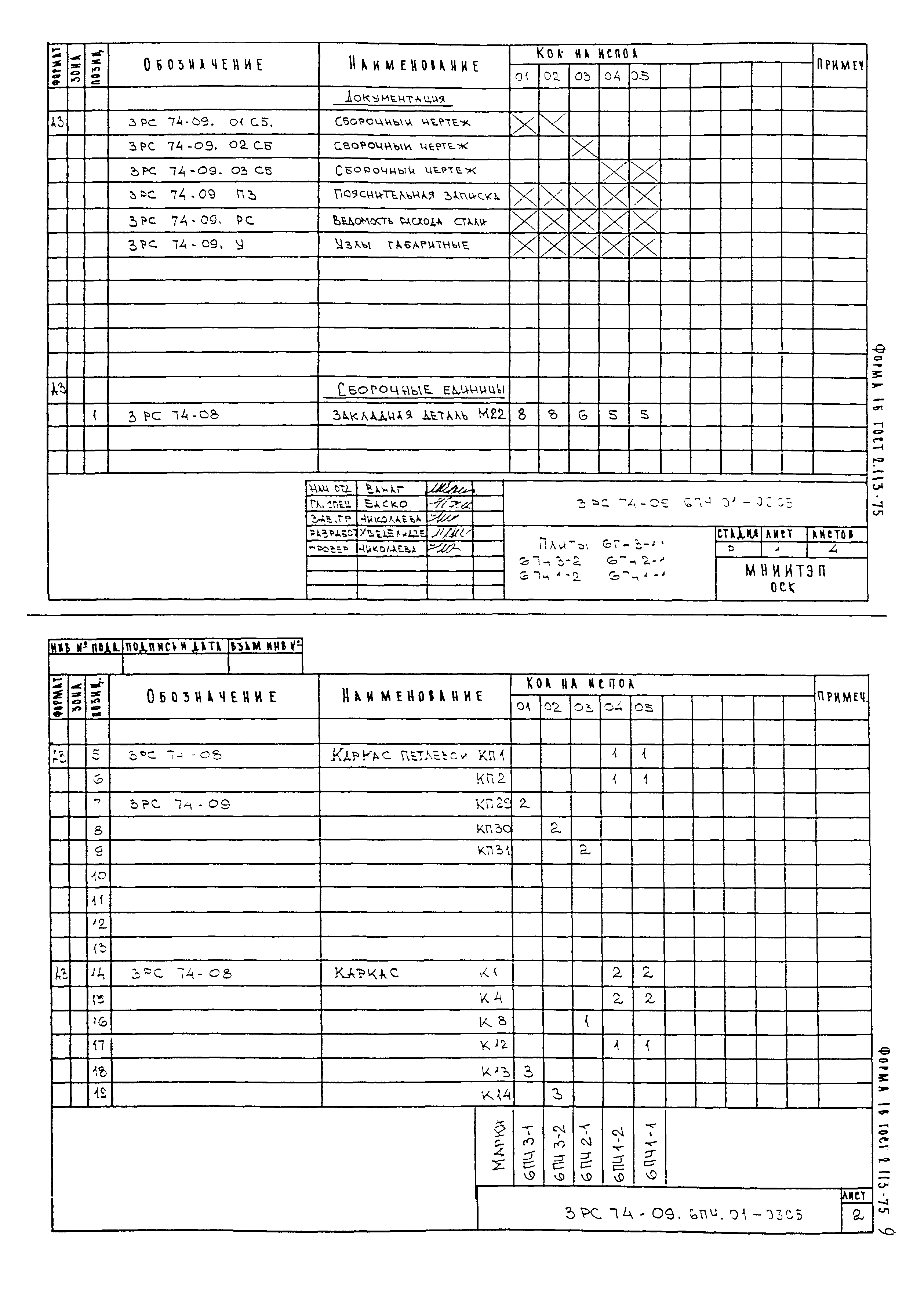 3РС 74-09