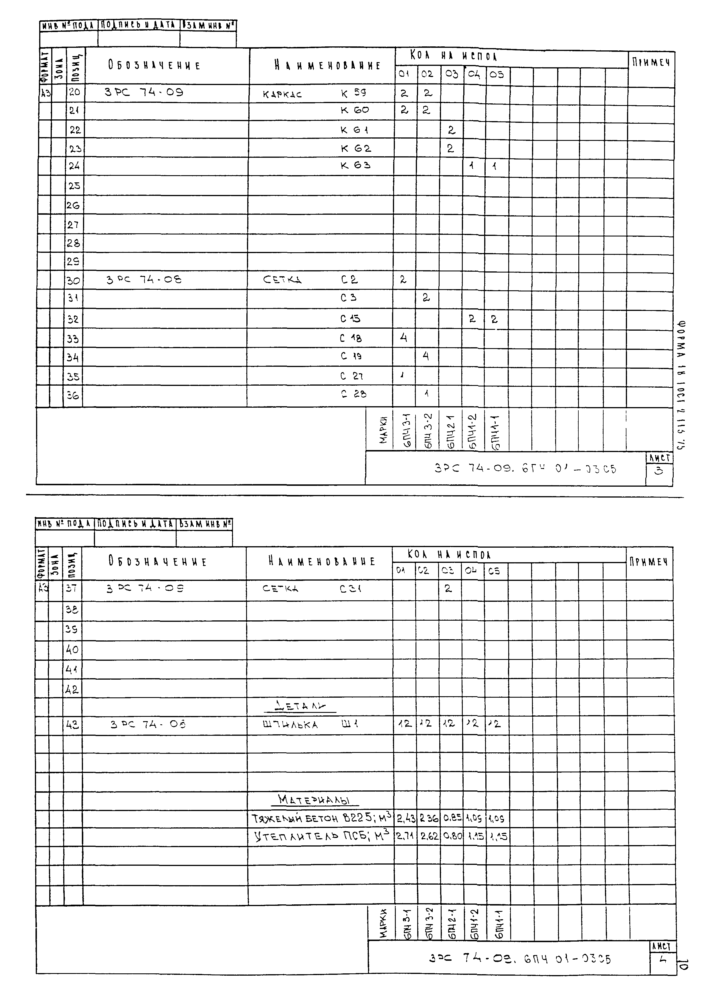 3РС 74-09