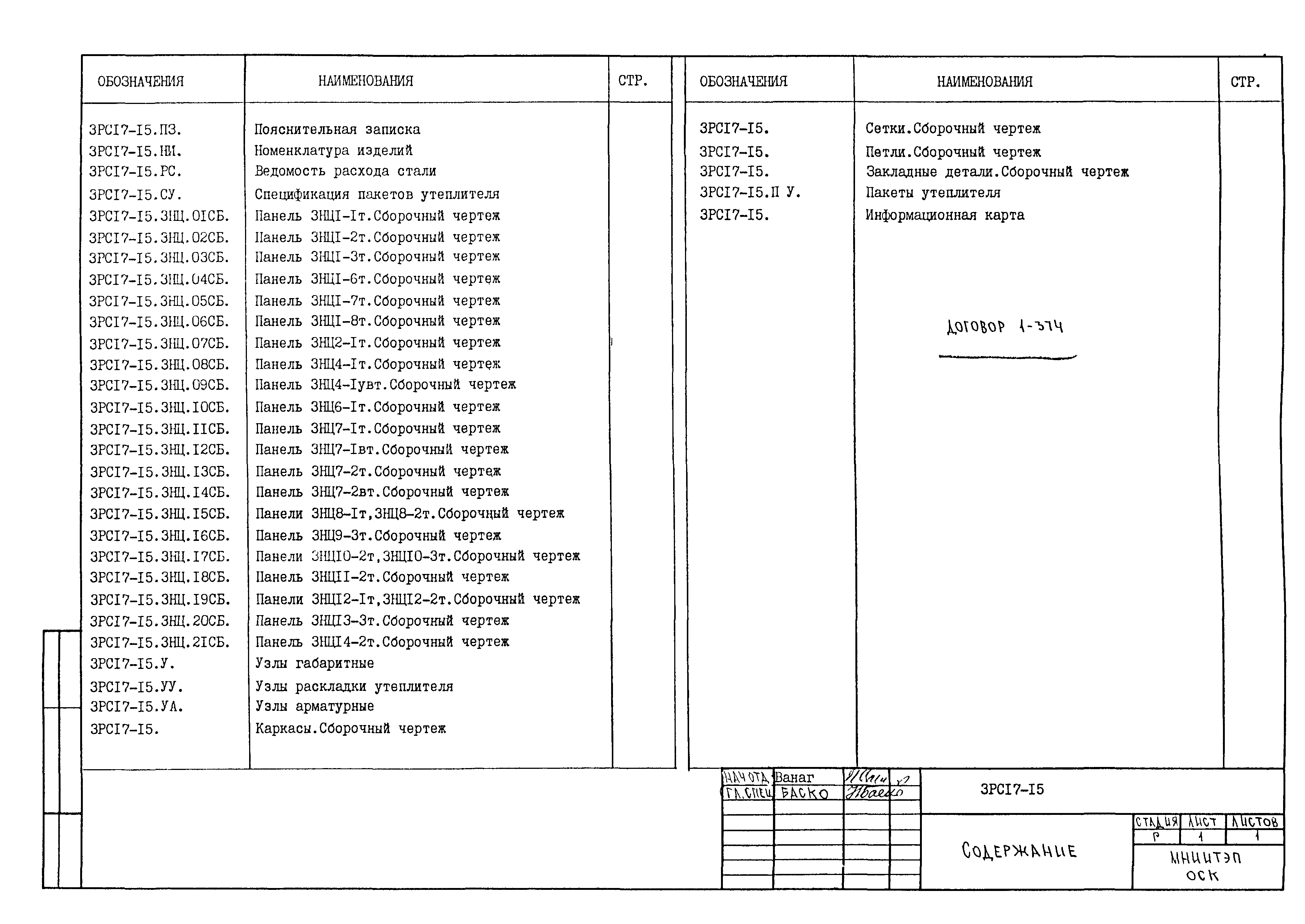 3РС 17-15