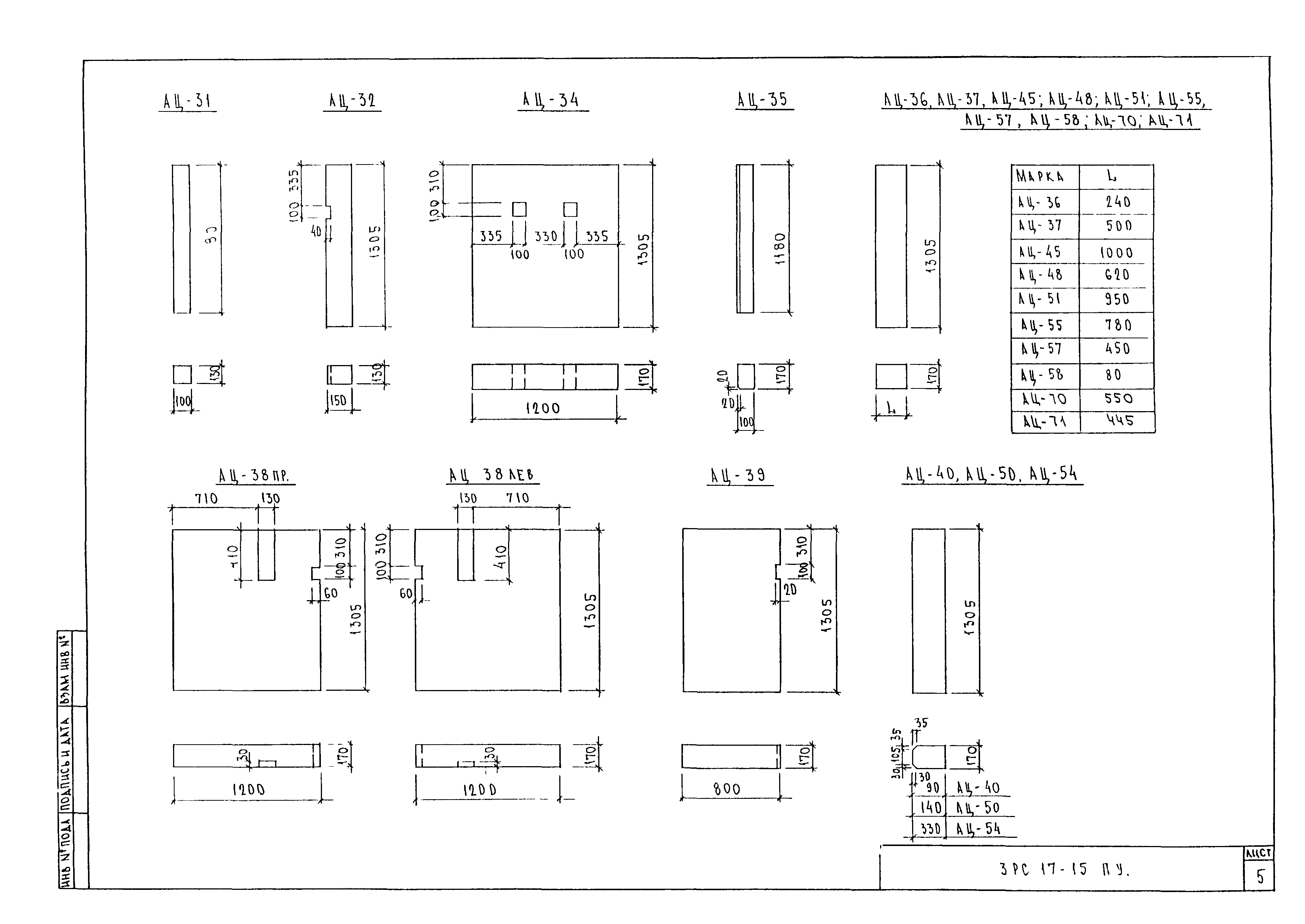 3РС 17-15