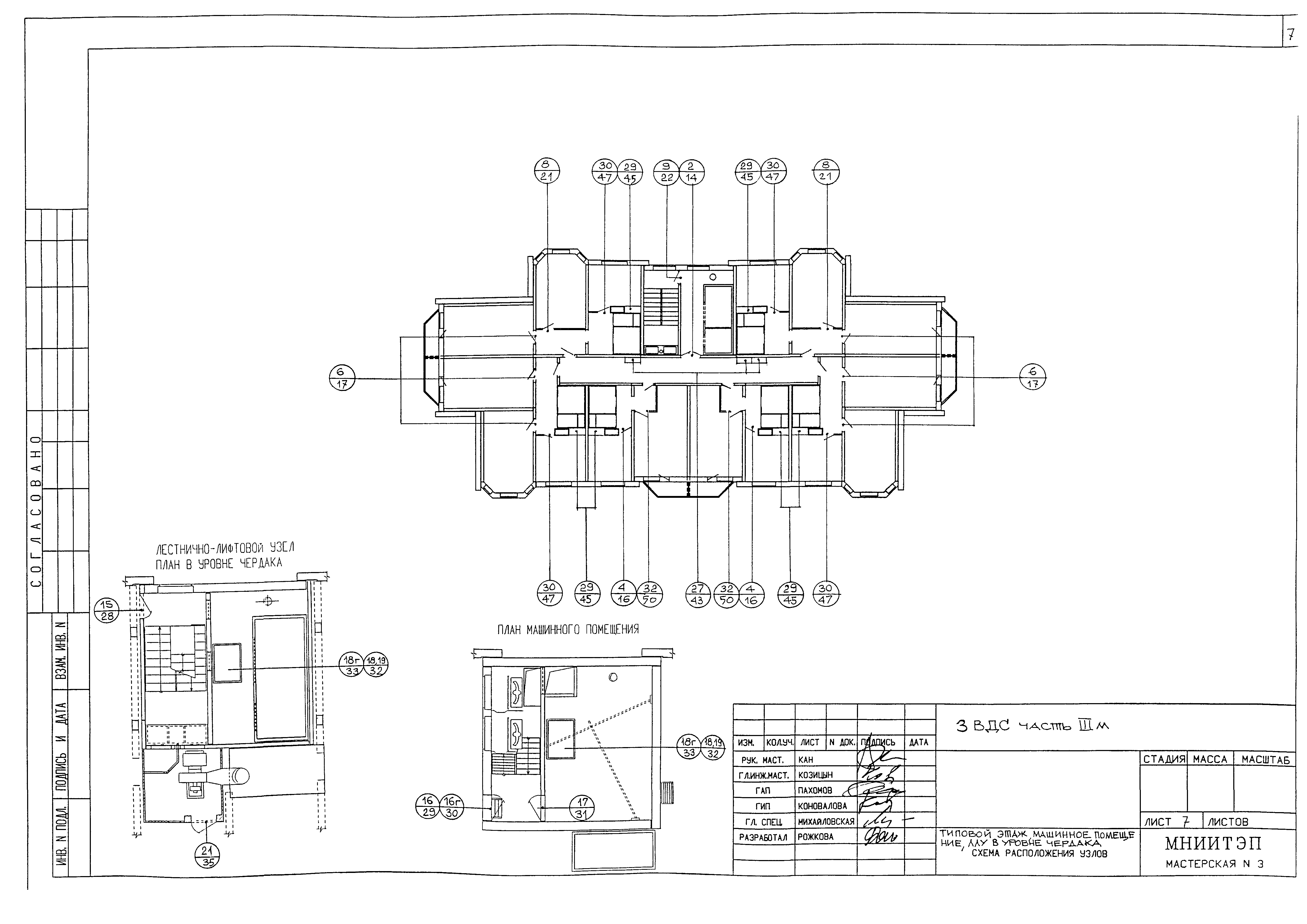 3 ВДС часть III м