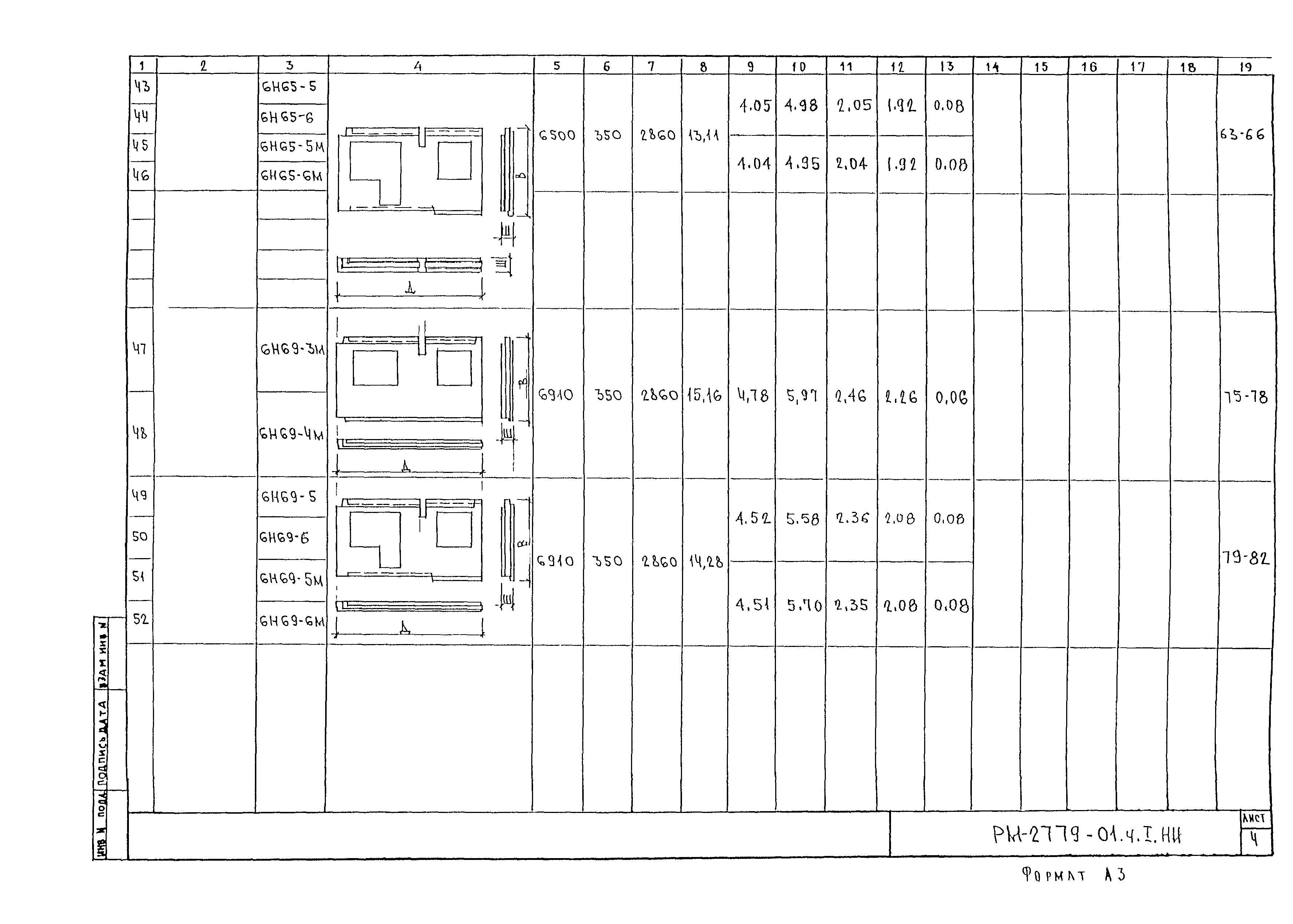 РМ-2779-01