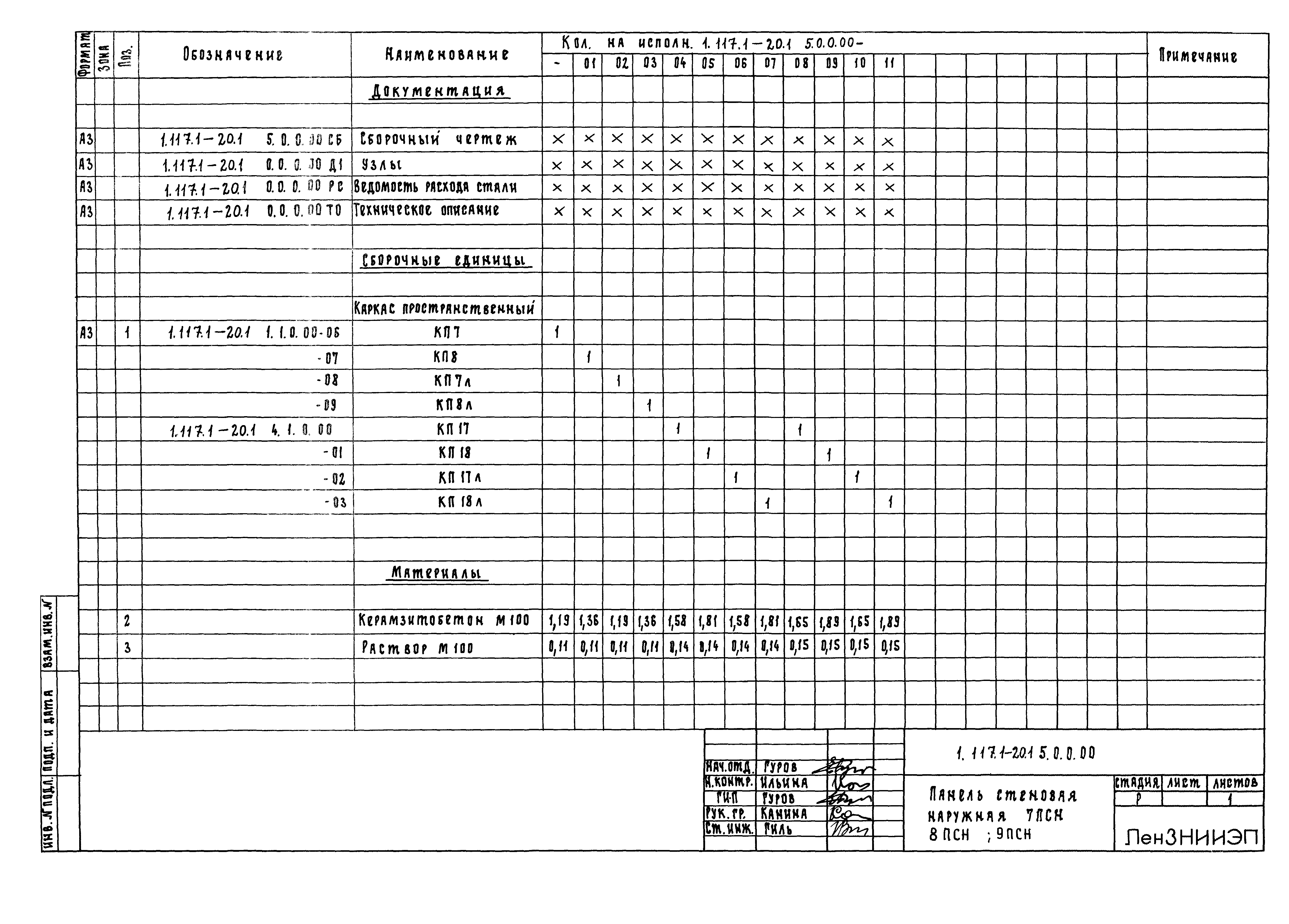 Серия 1.117.1-20