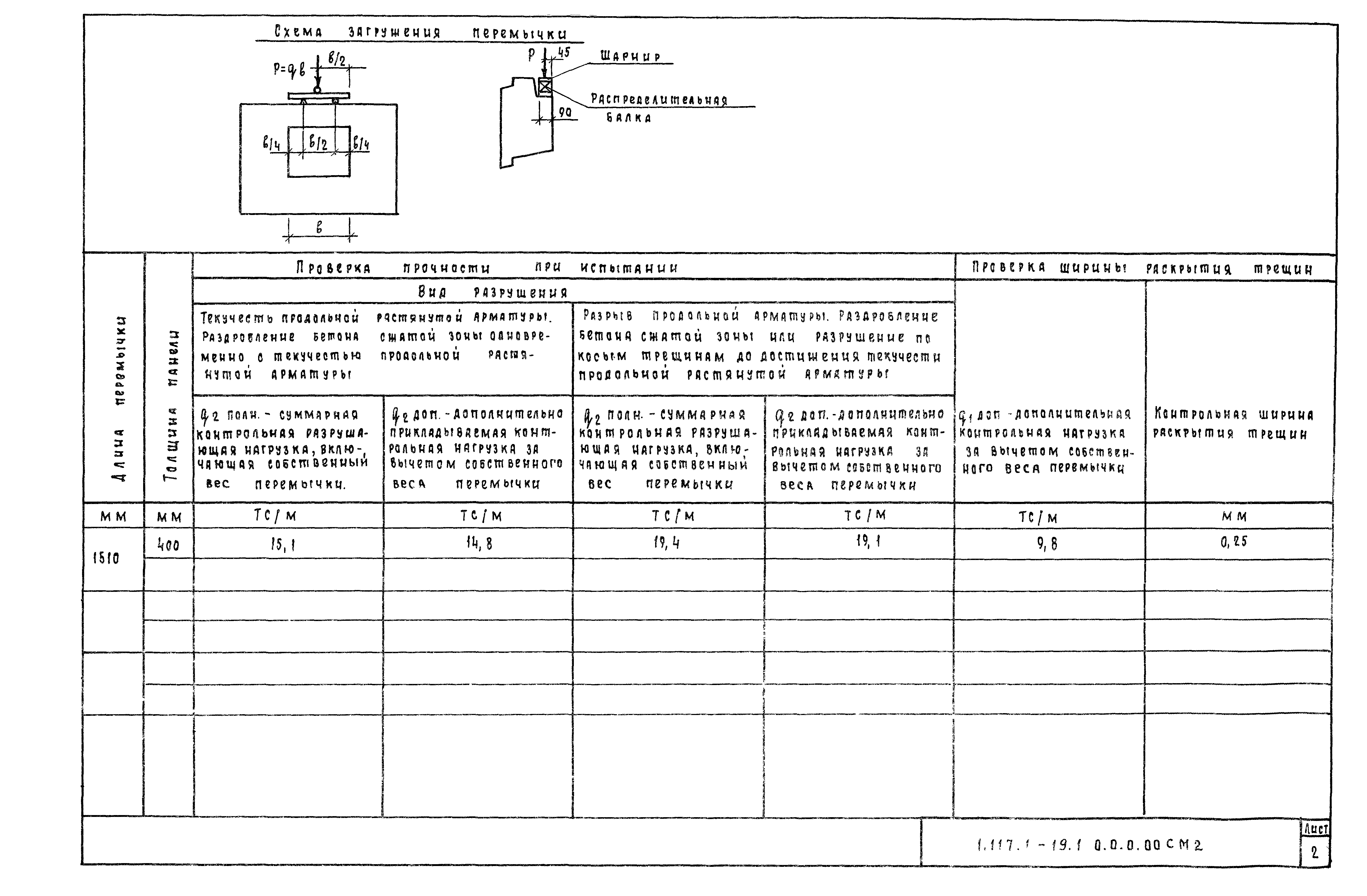 Серия 1.117.1-19