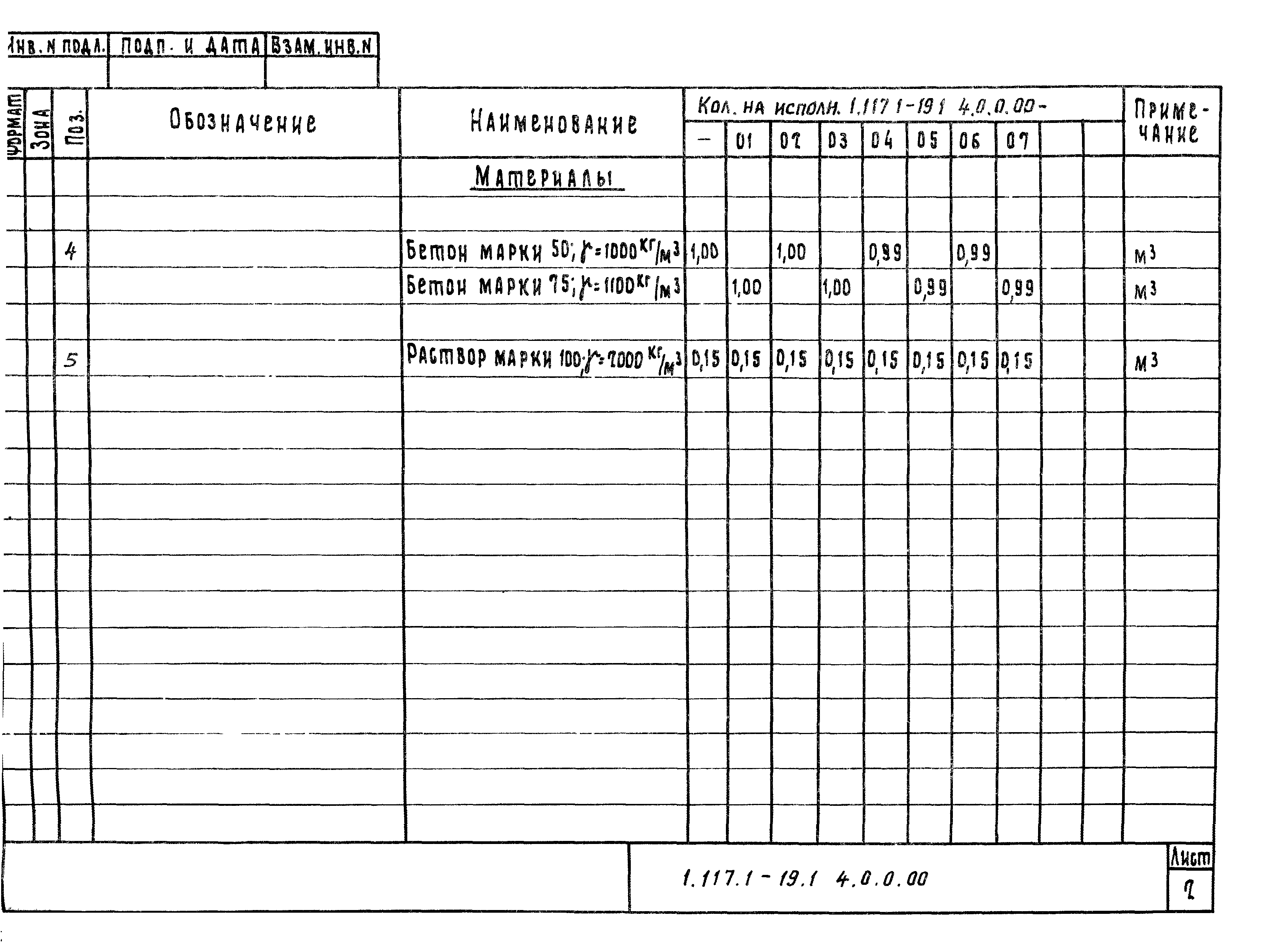 Серия 1.117.1-19