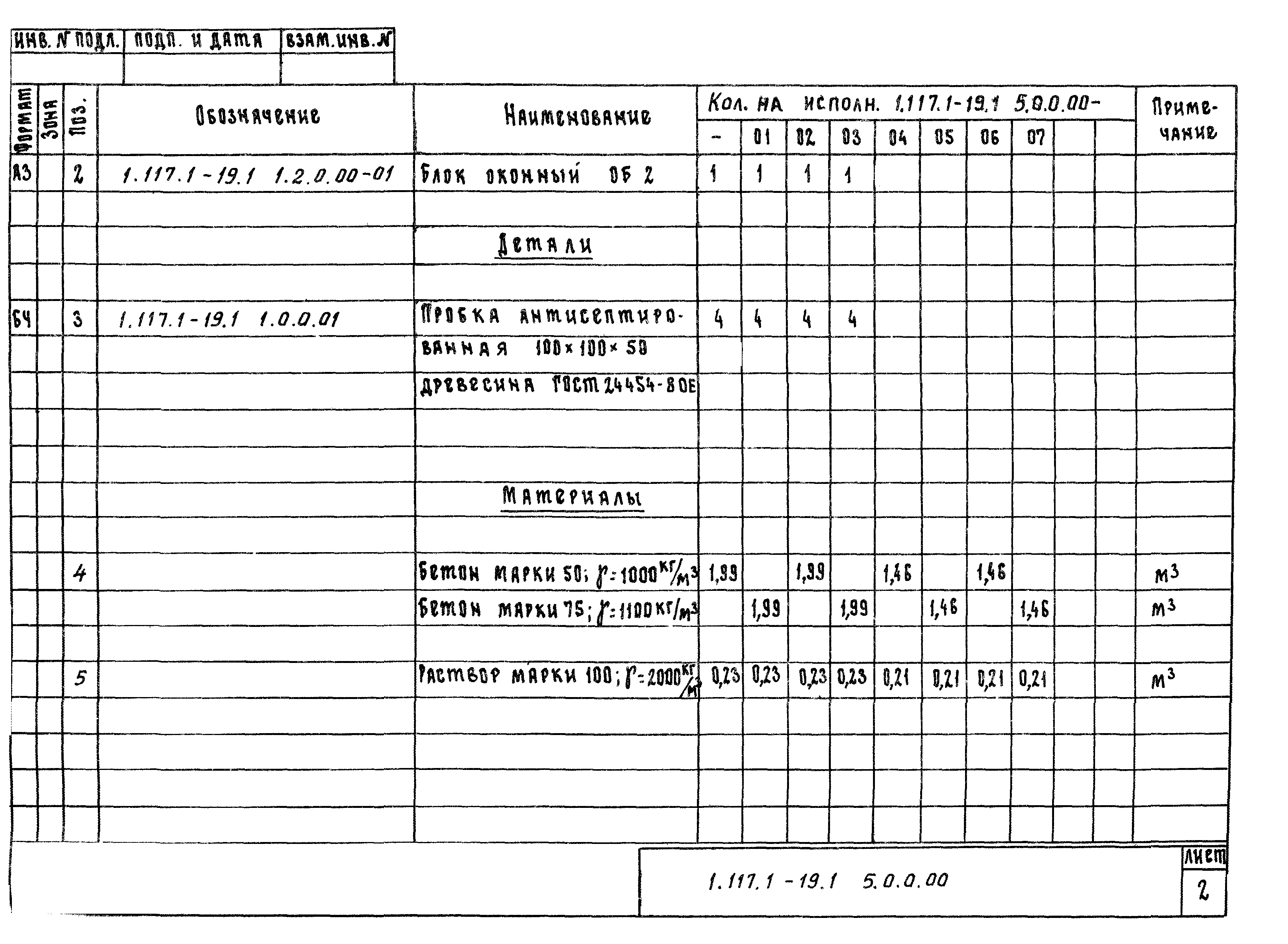 Серия 1.117.1-19