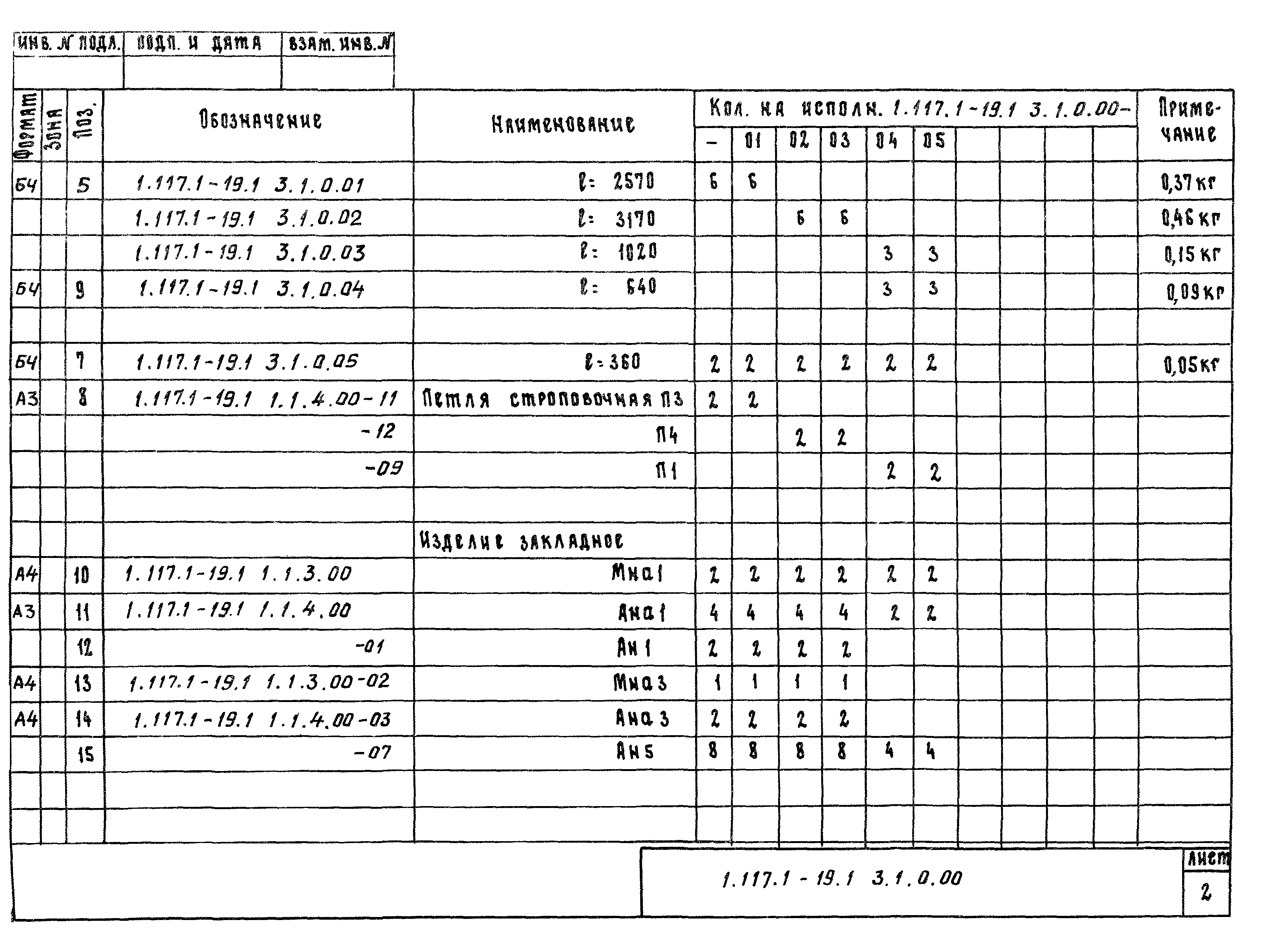 Серия 1.117.1-19