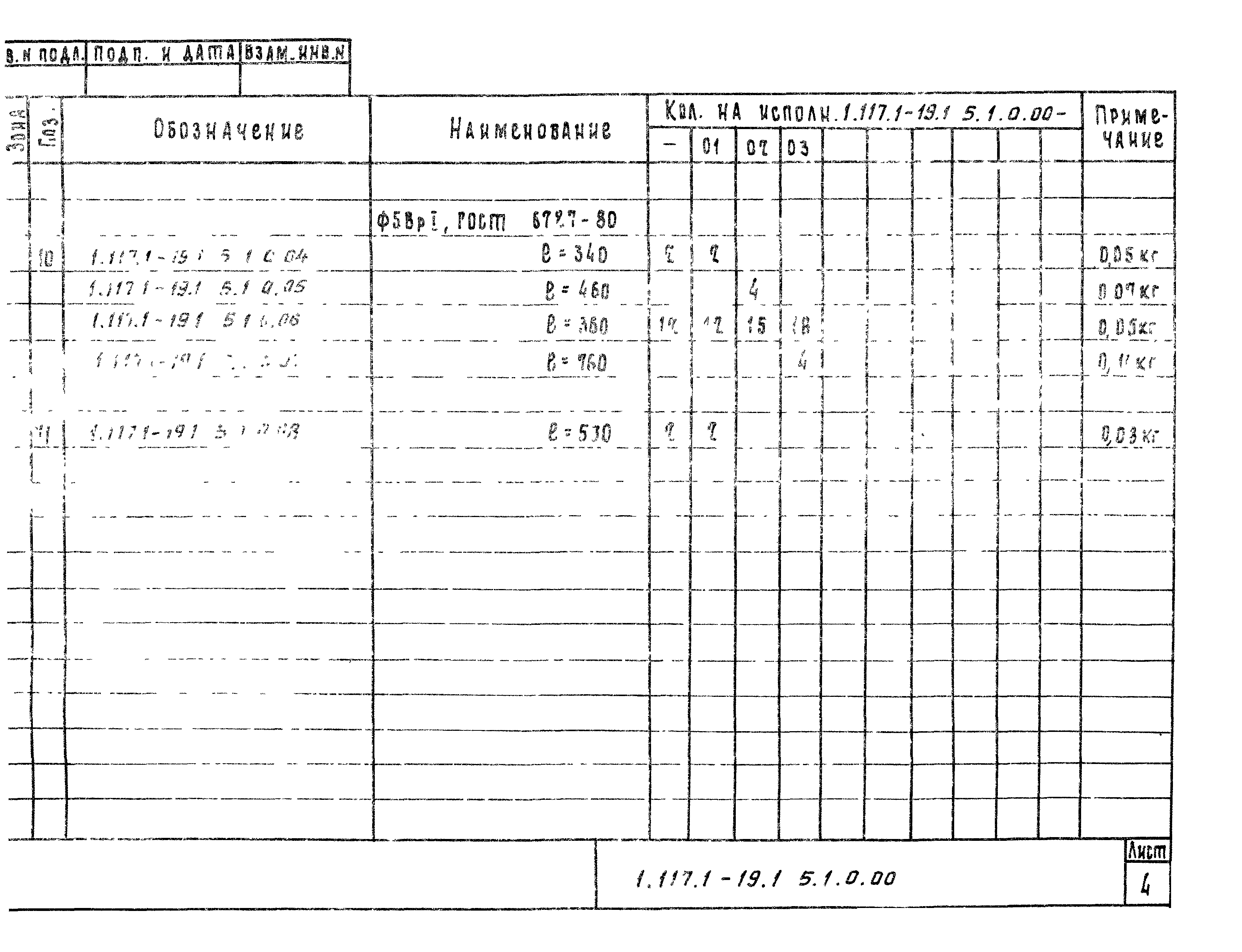 Серия 1.117.1-19