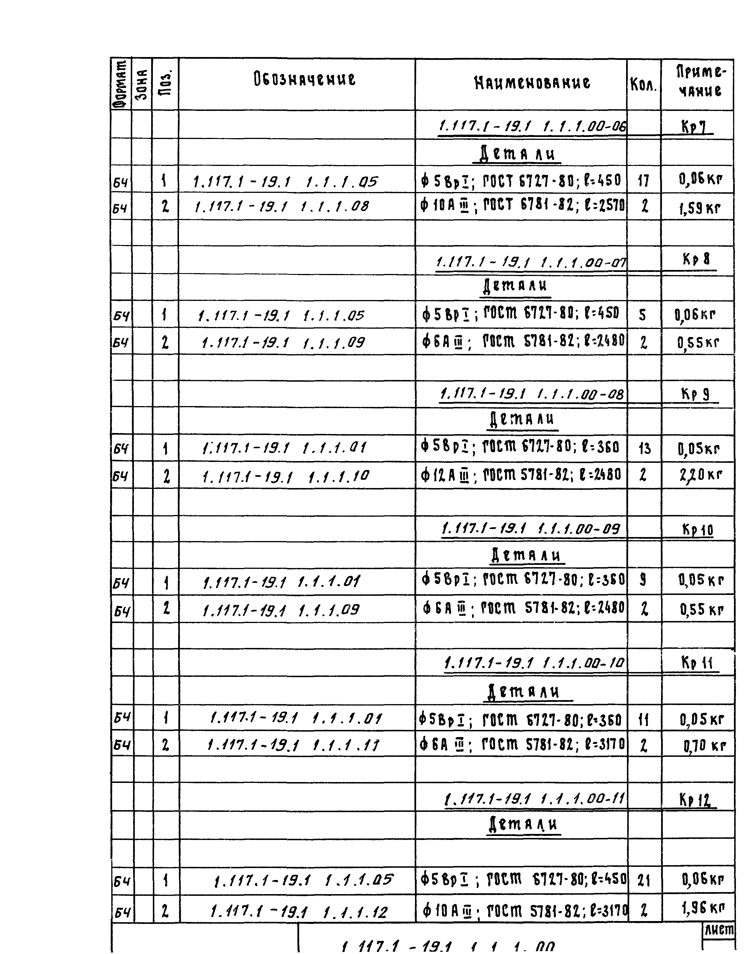 Серия 1.117.1-19