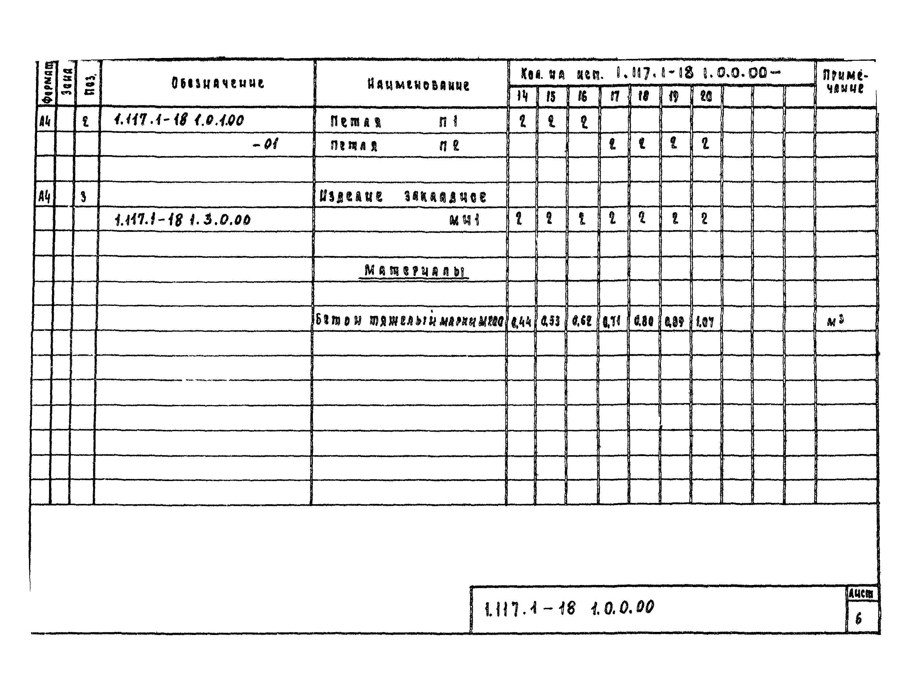 Серия 1.117.1-18