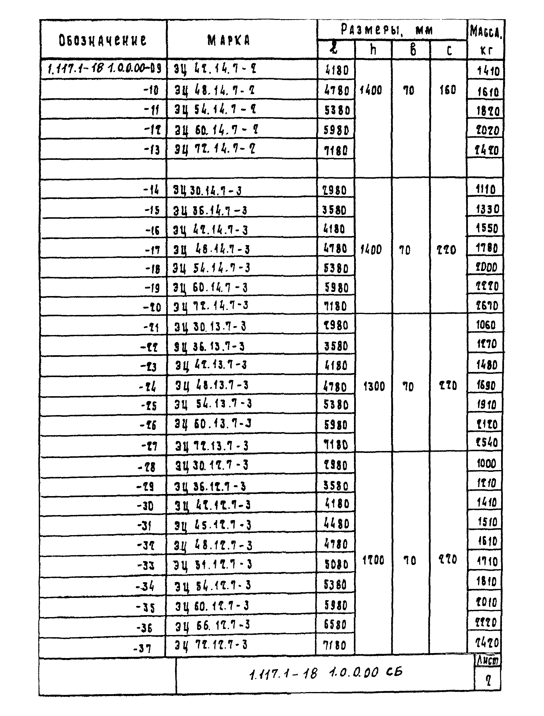 Серия 1.117.1-18