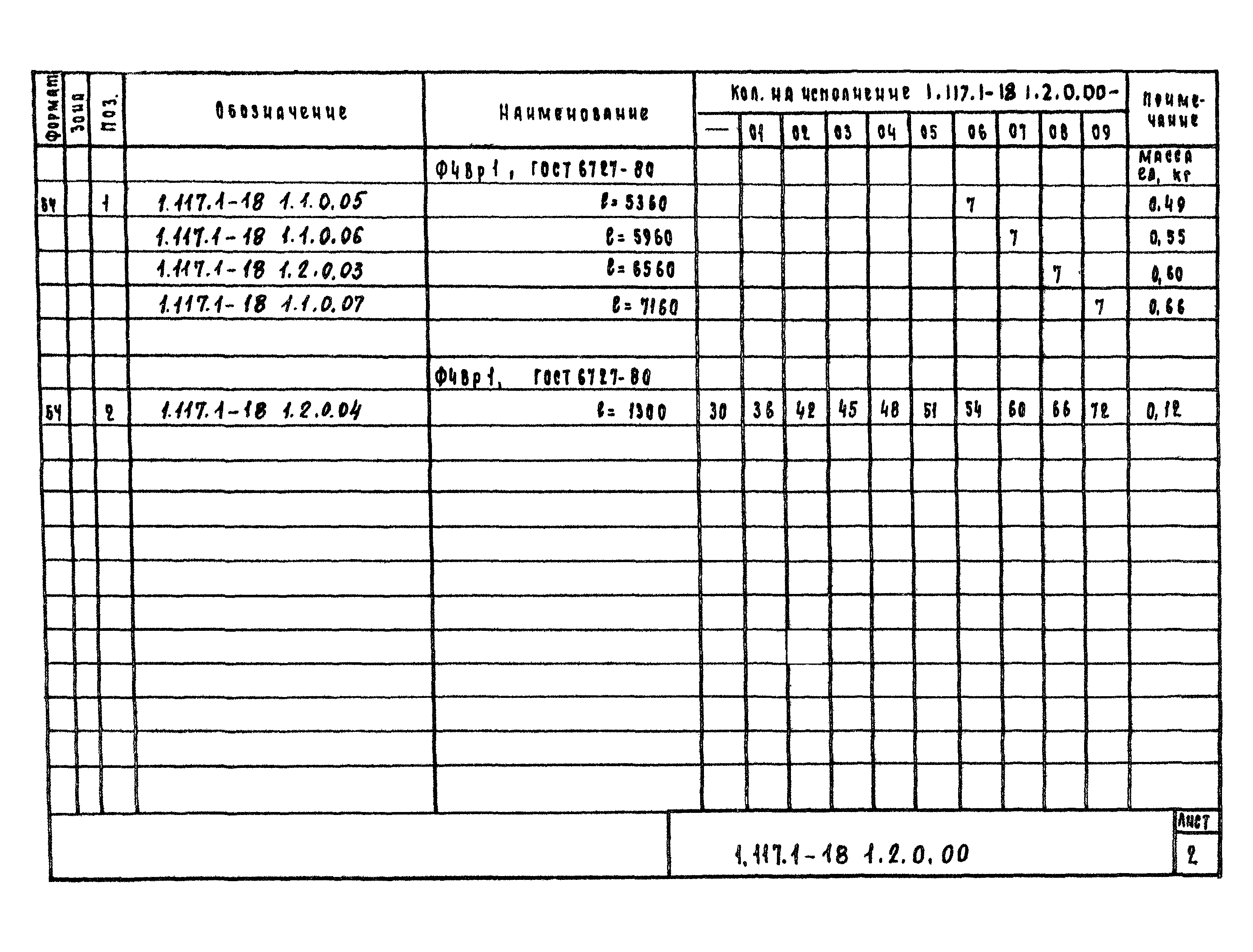 Серия 1.117.1-18