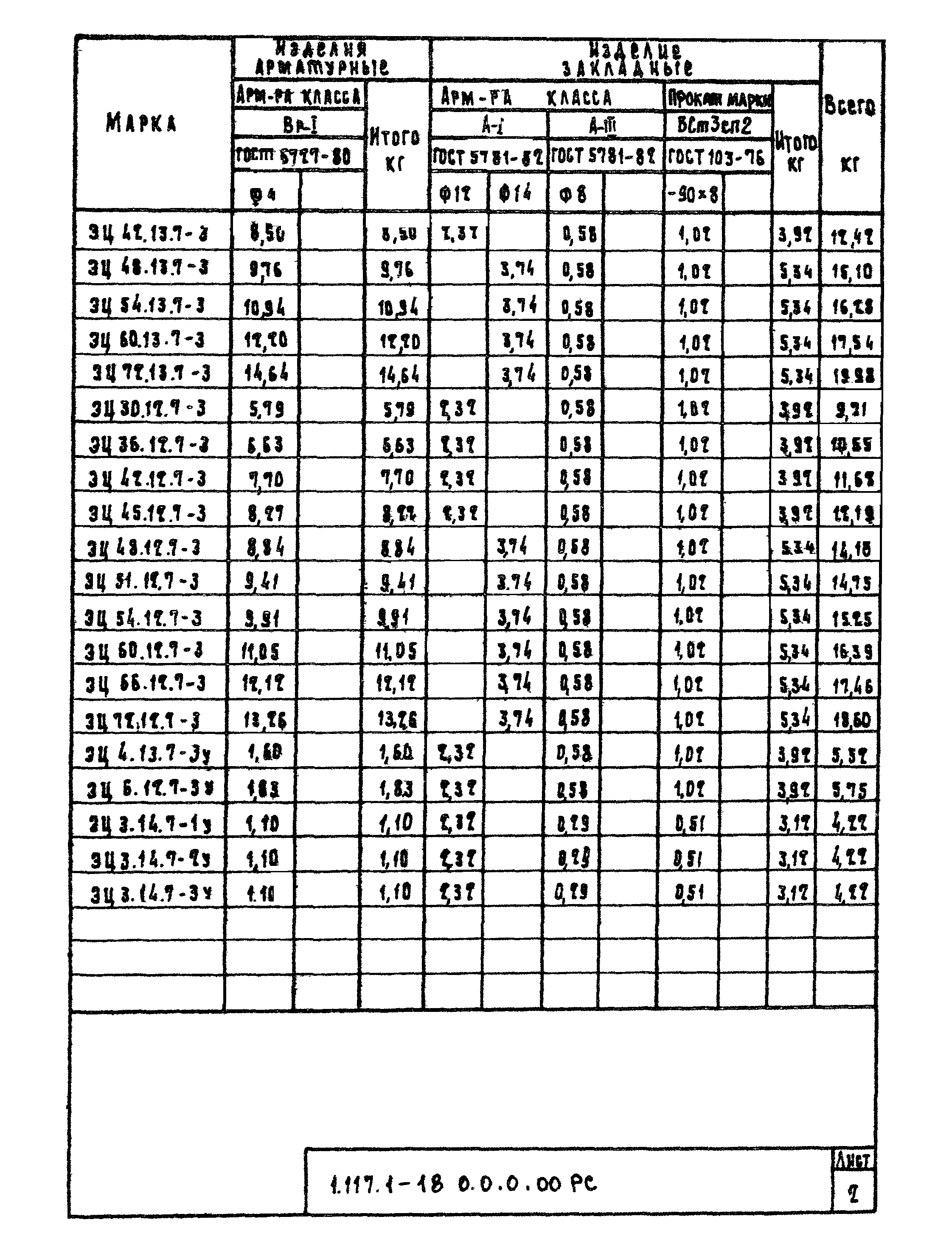 Серия 1.117.1-18