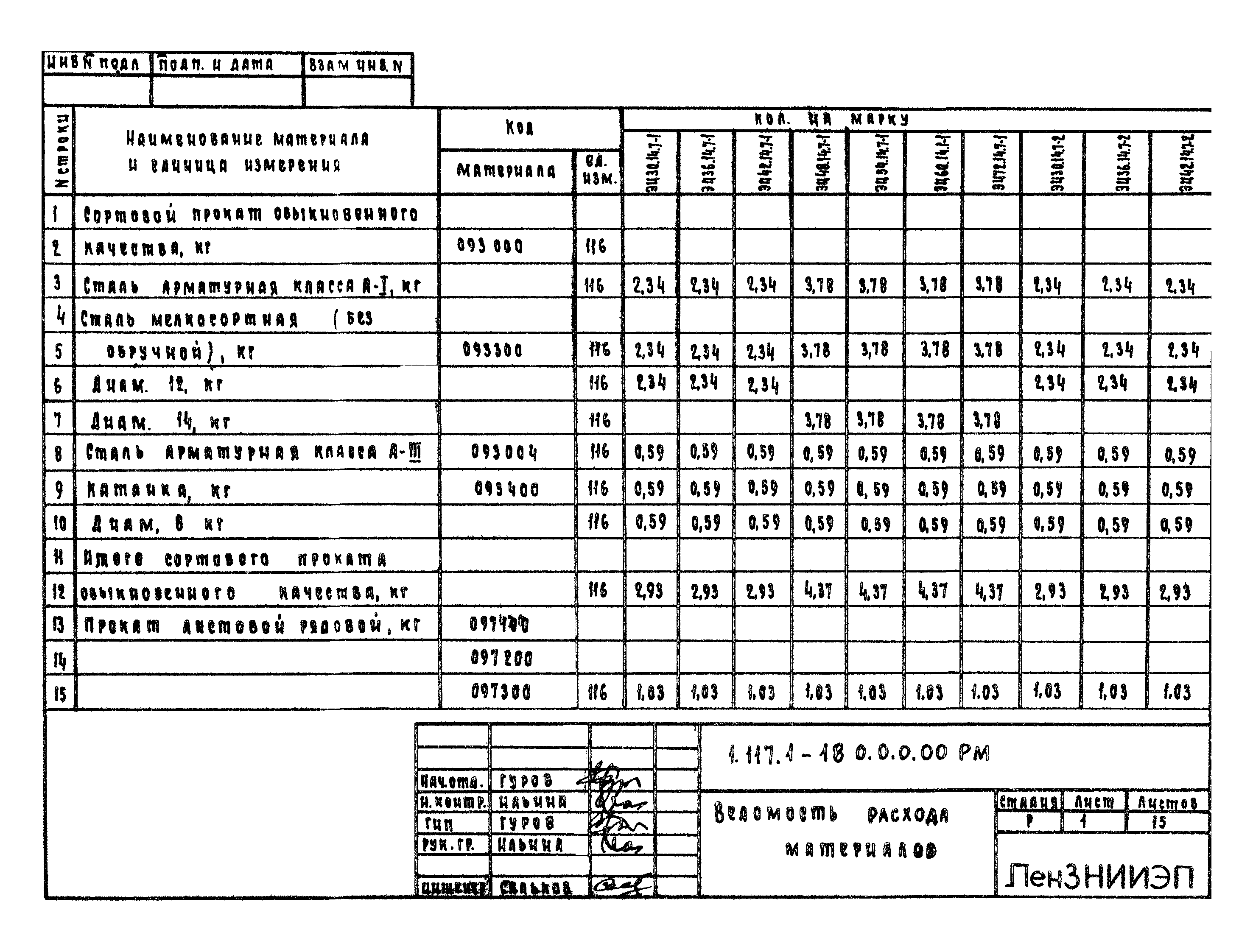 Серия 1.117.1-18