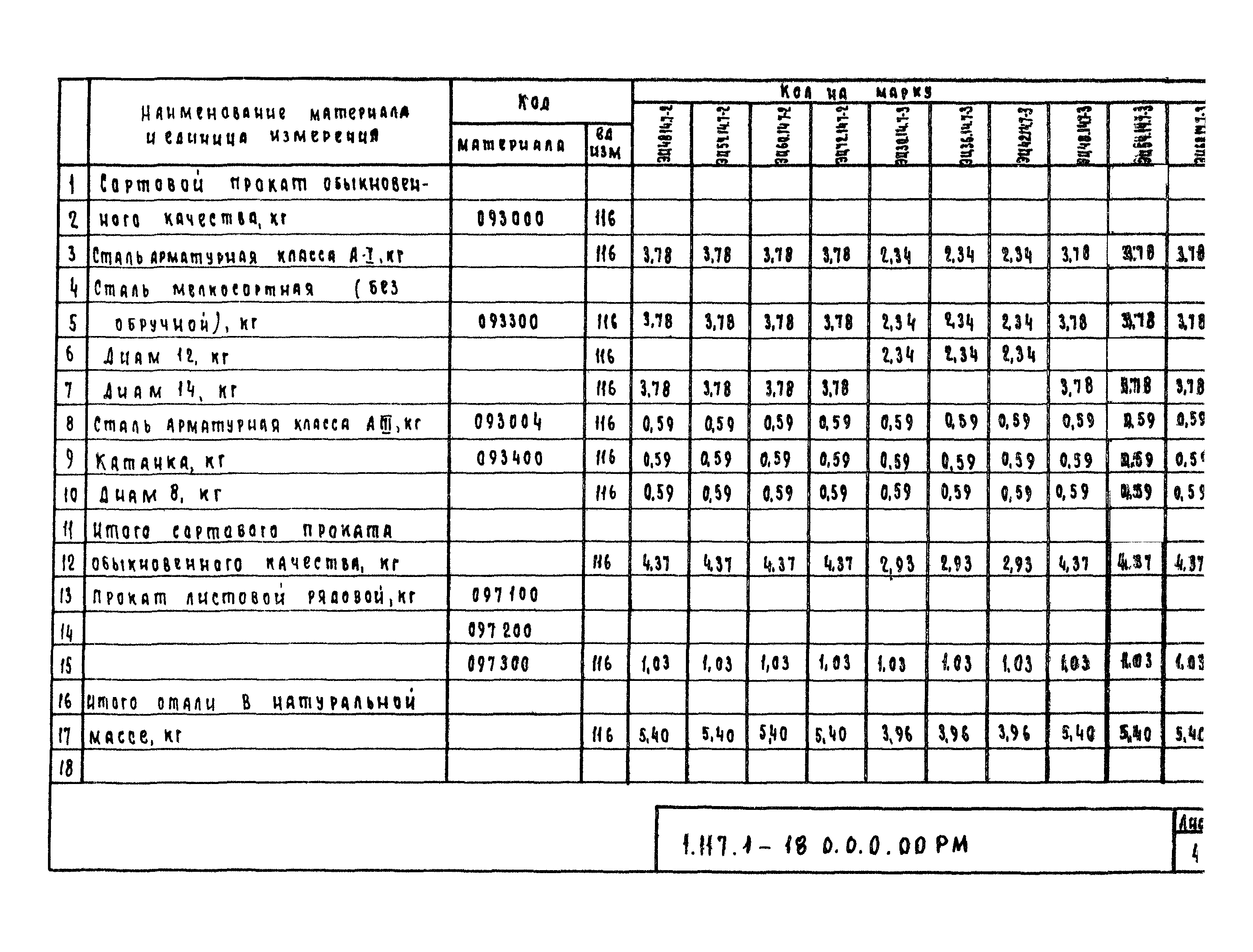 Серия 1.117.1-18