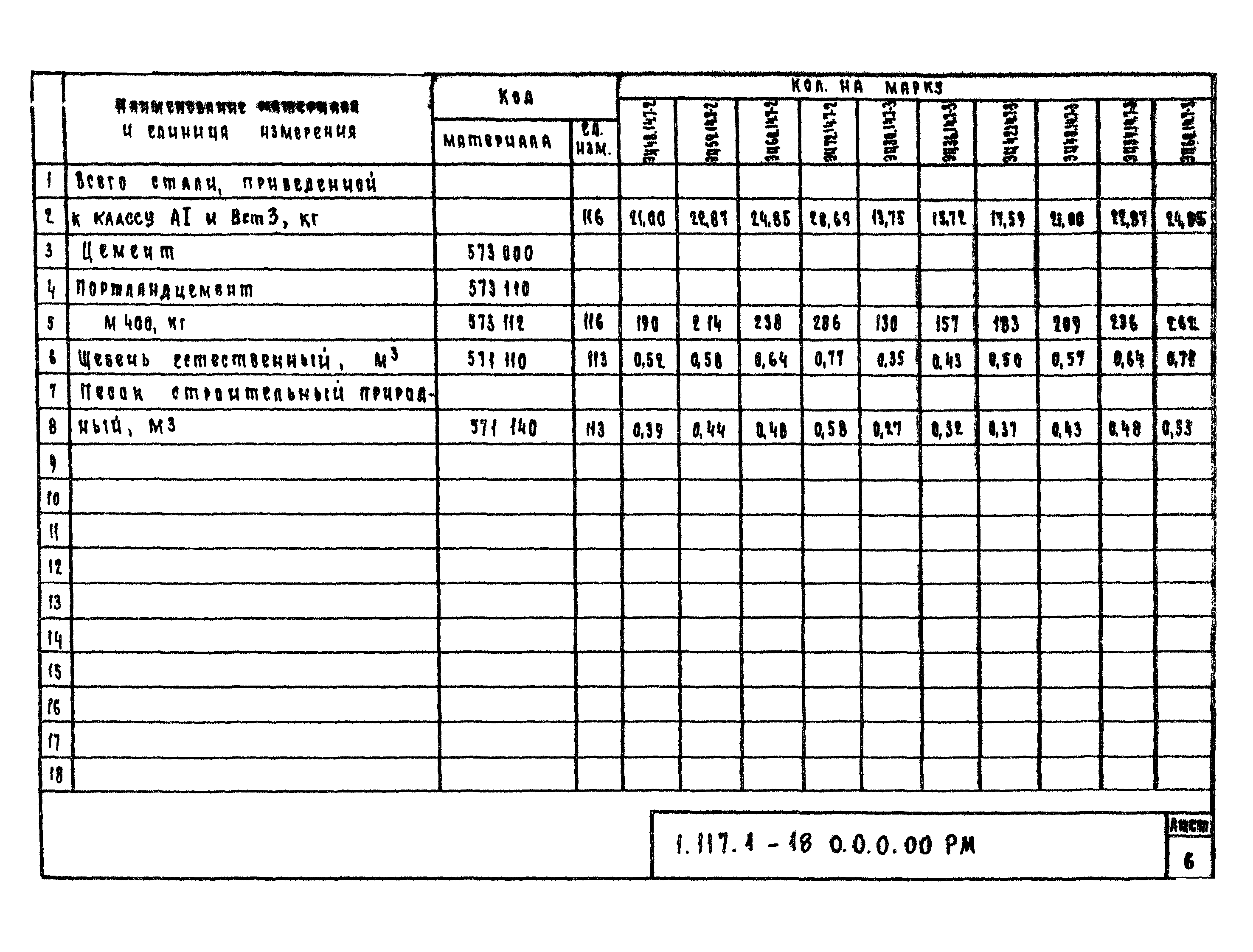 Серия 1.117.1-18