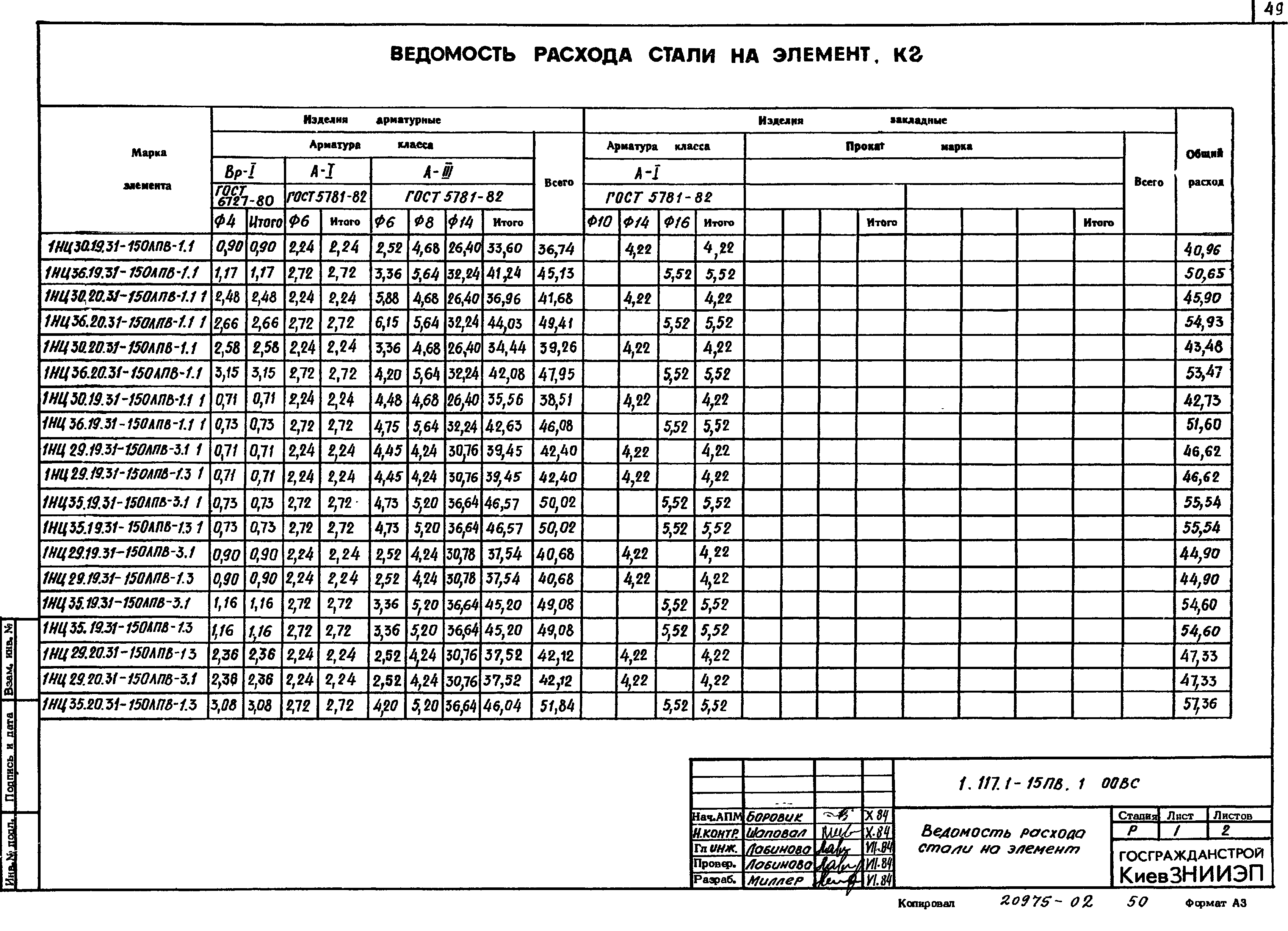 Серия 1.117.1-15пв