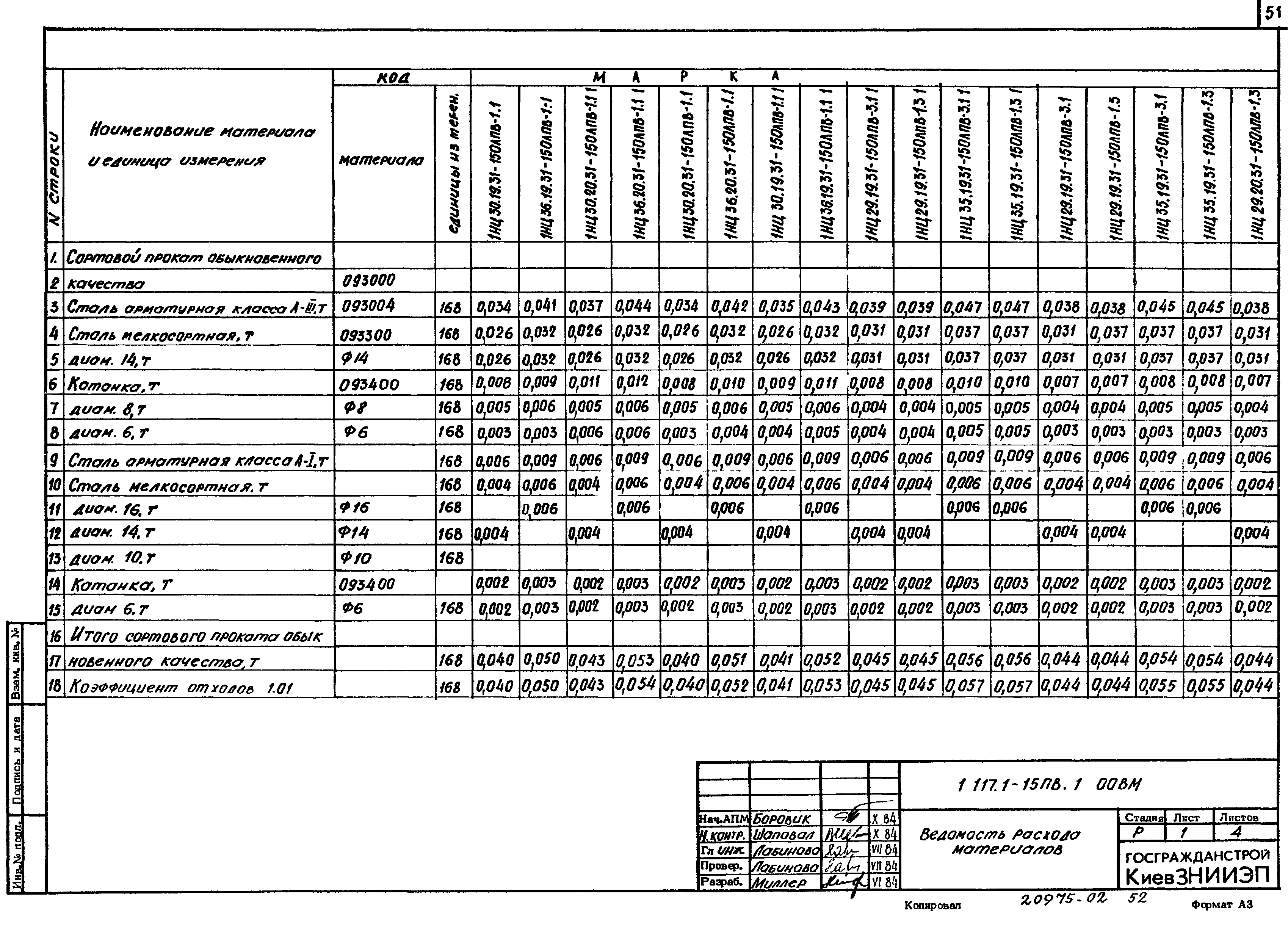 Серия 1.117.1-15пв