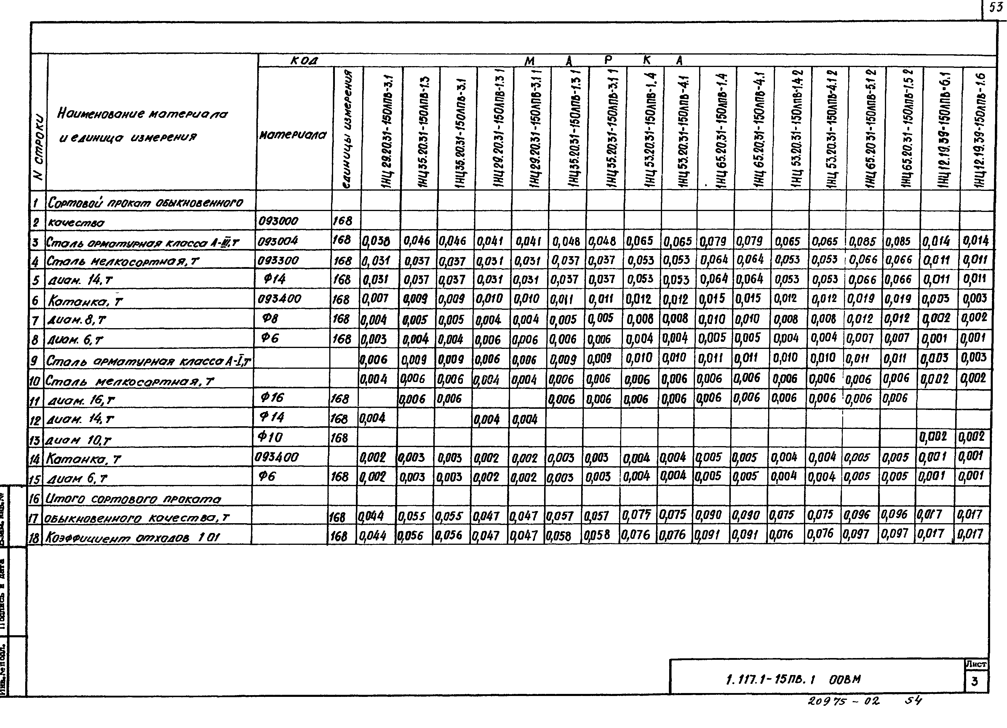 Серия 1.117.1-15пв