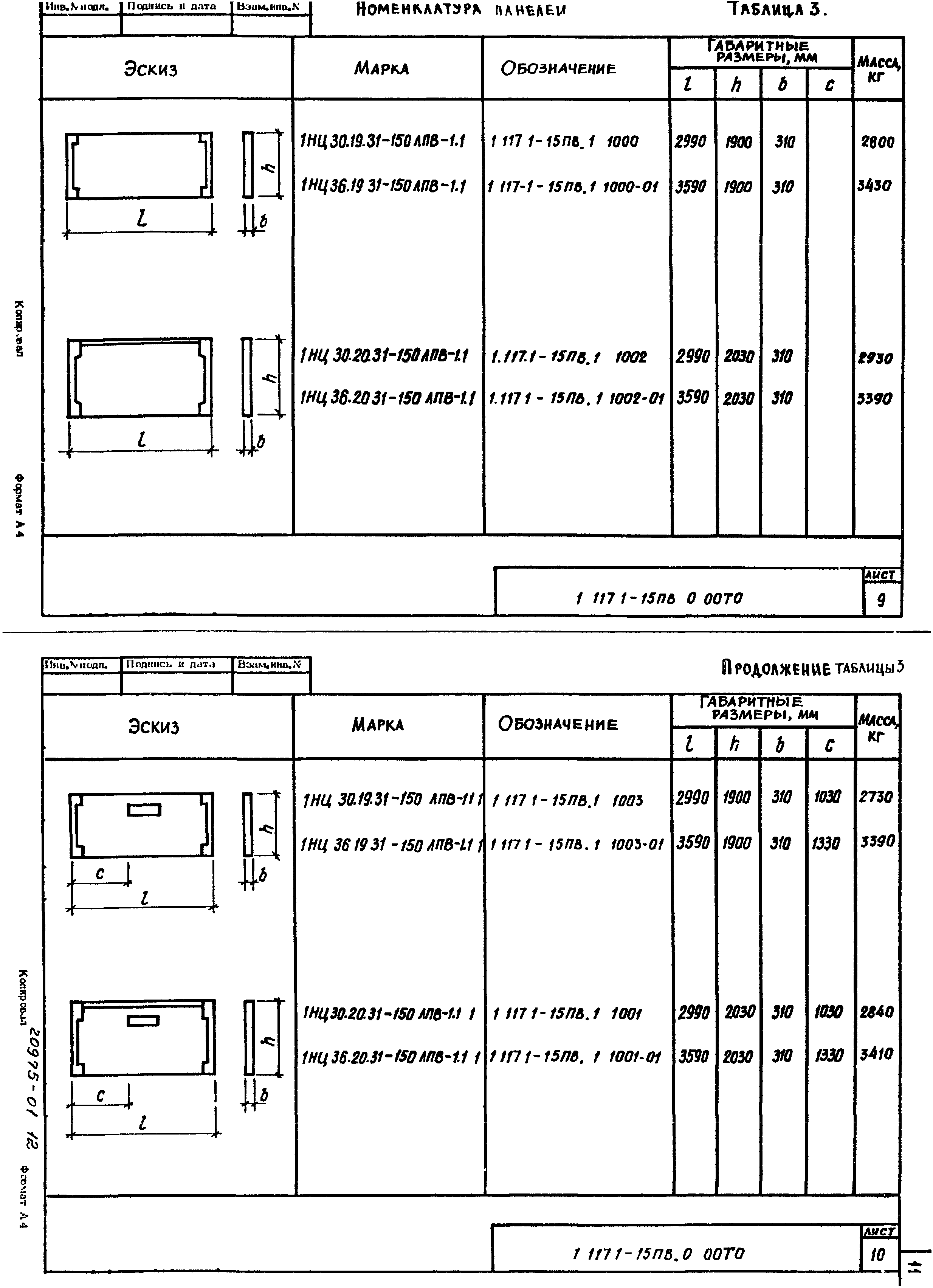 Серия 1.117.1-15пв