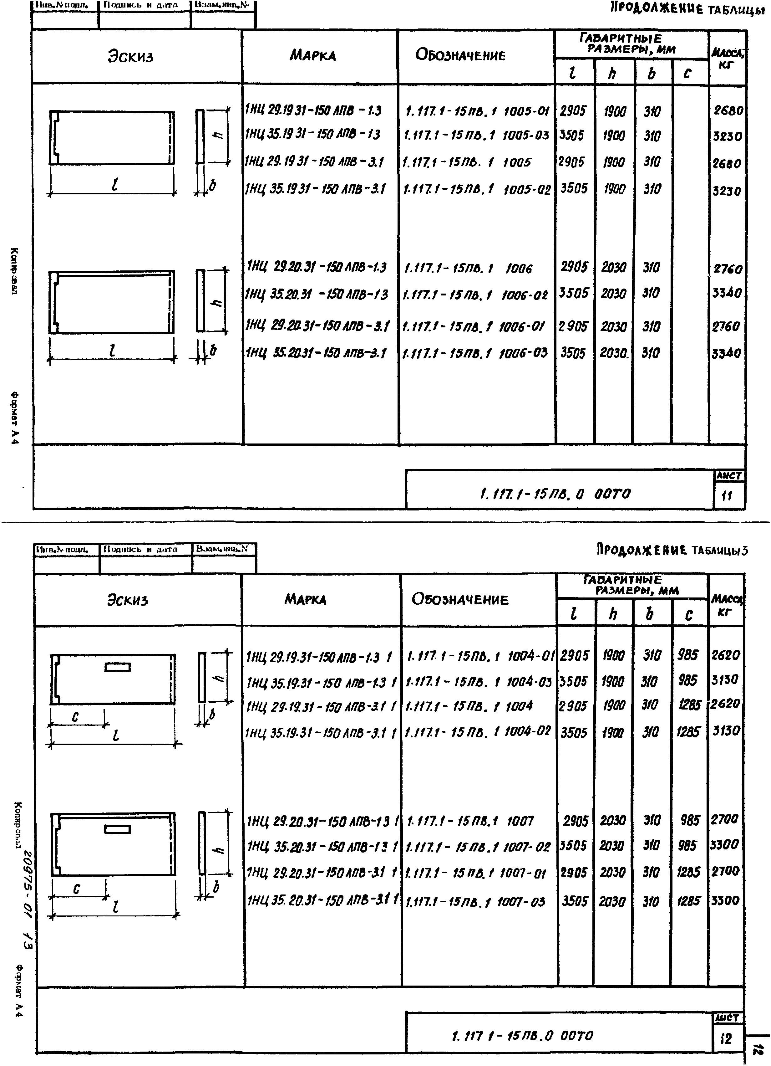 Серия 1.117.1-15пв