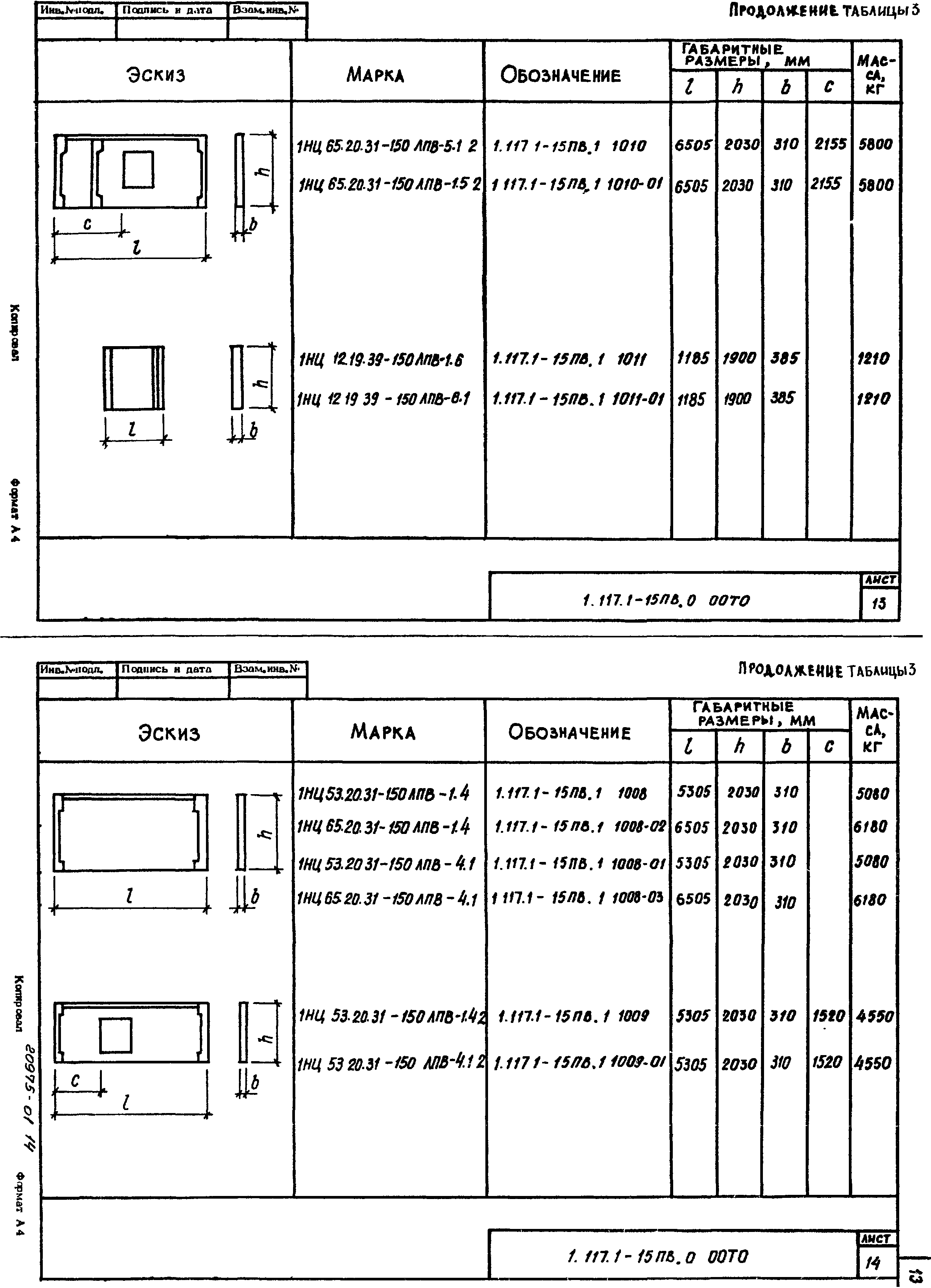 Серия 1.117.1-15пв