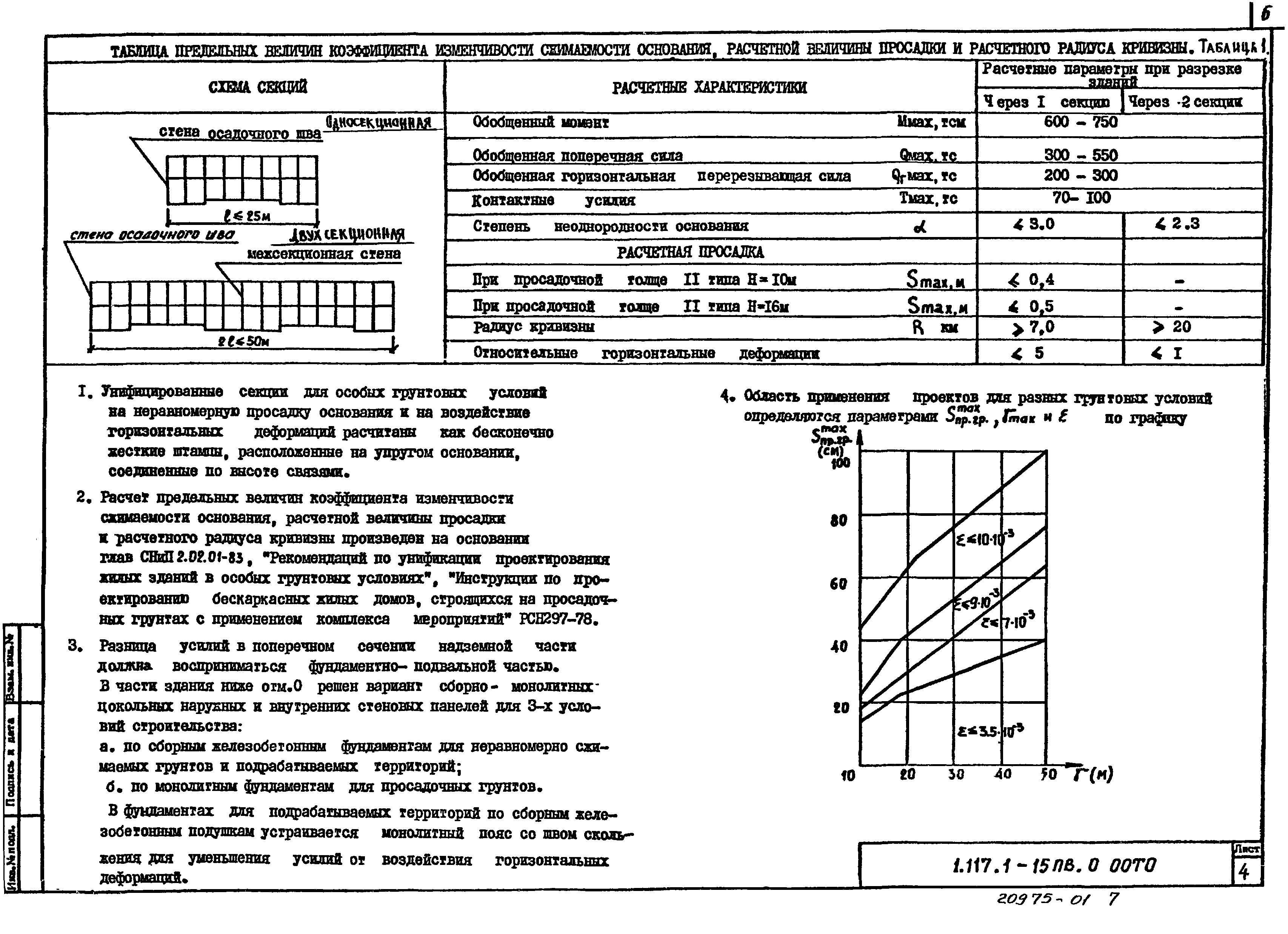 Серия 1.117.1-15пв