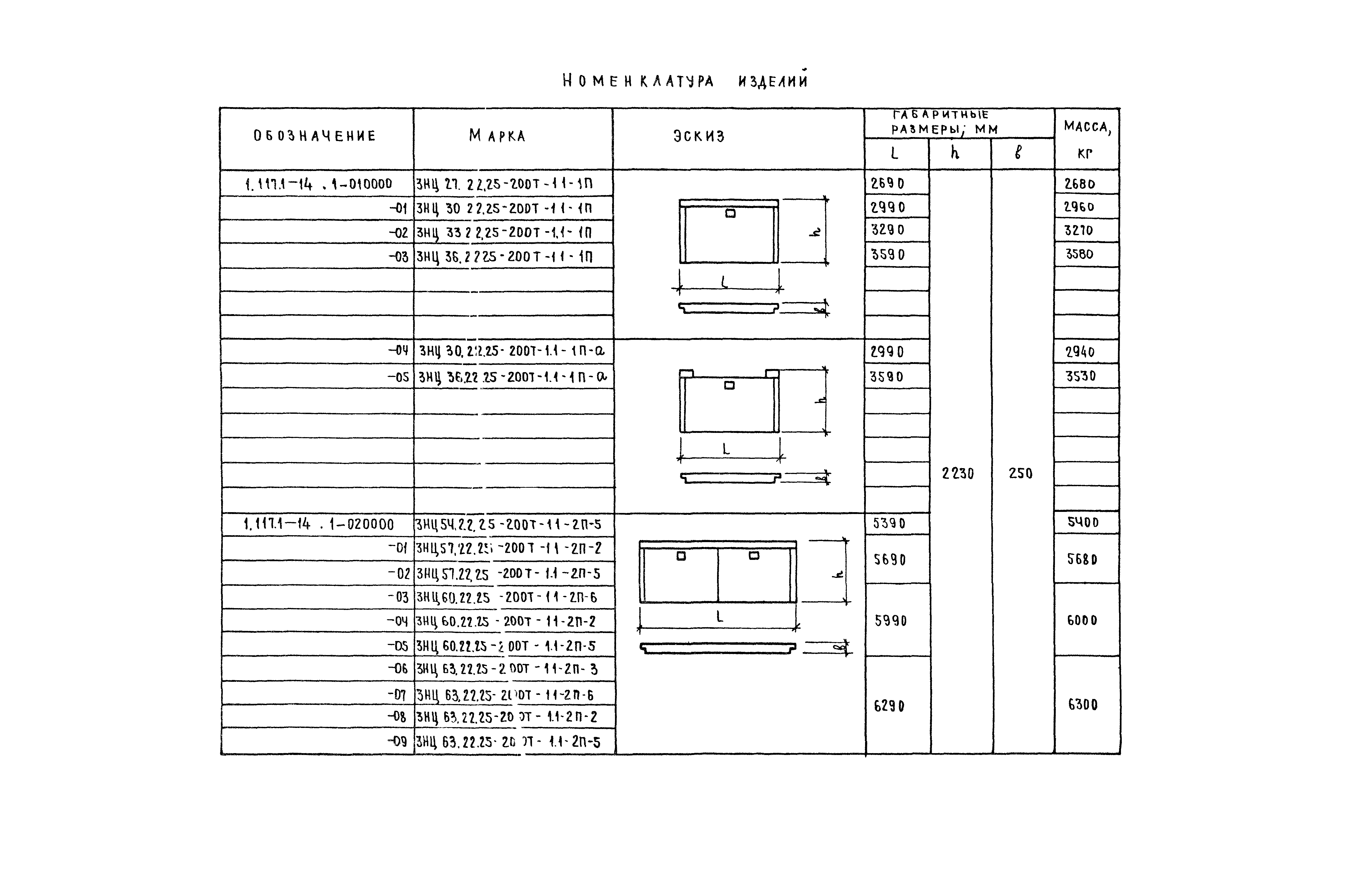 Серия 1.117.1-14