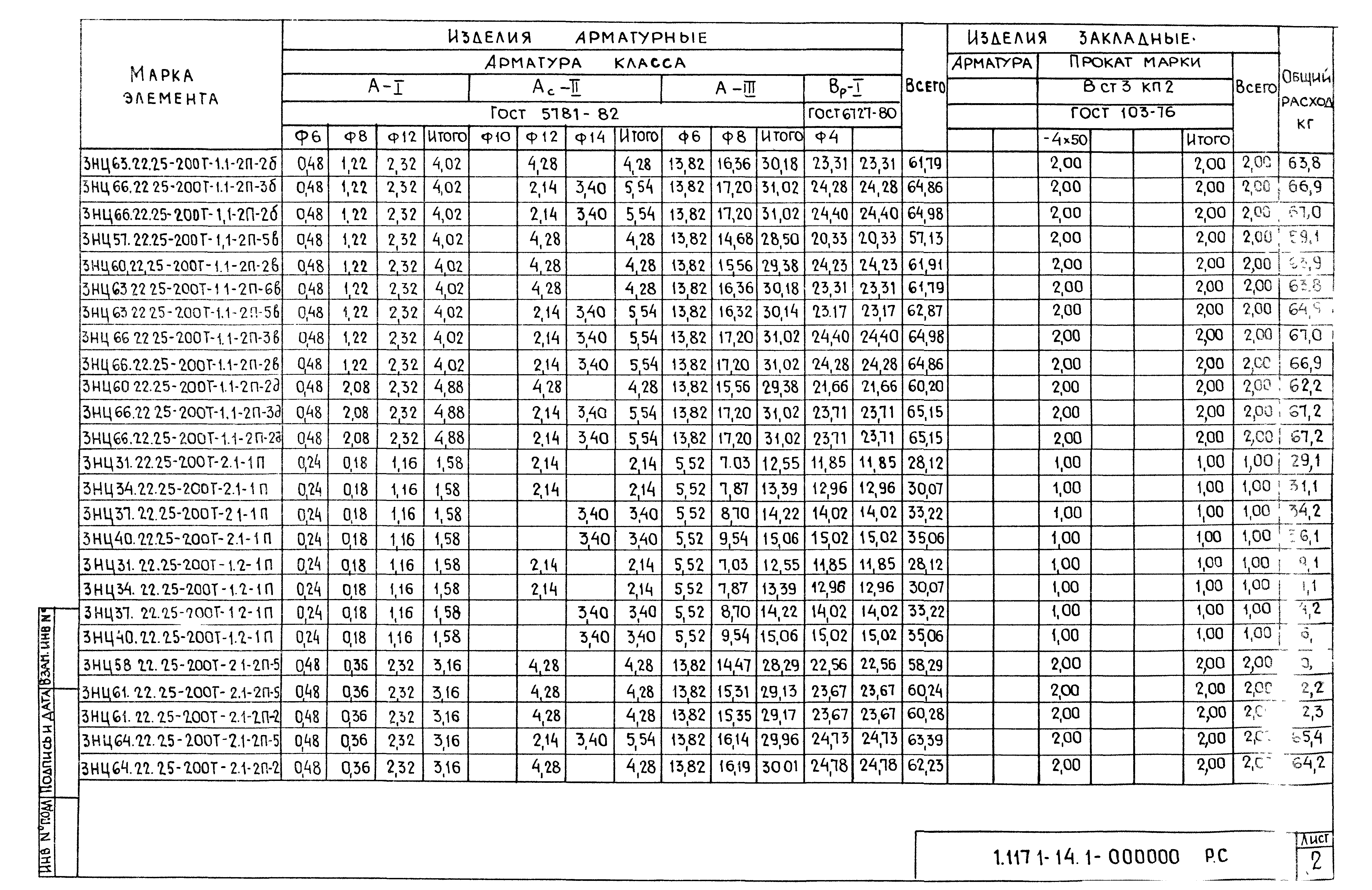 Серия 1.117.1-14