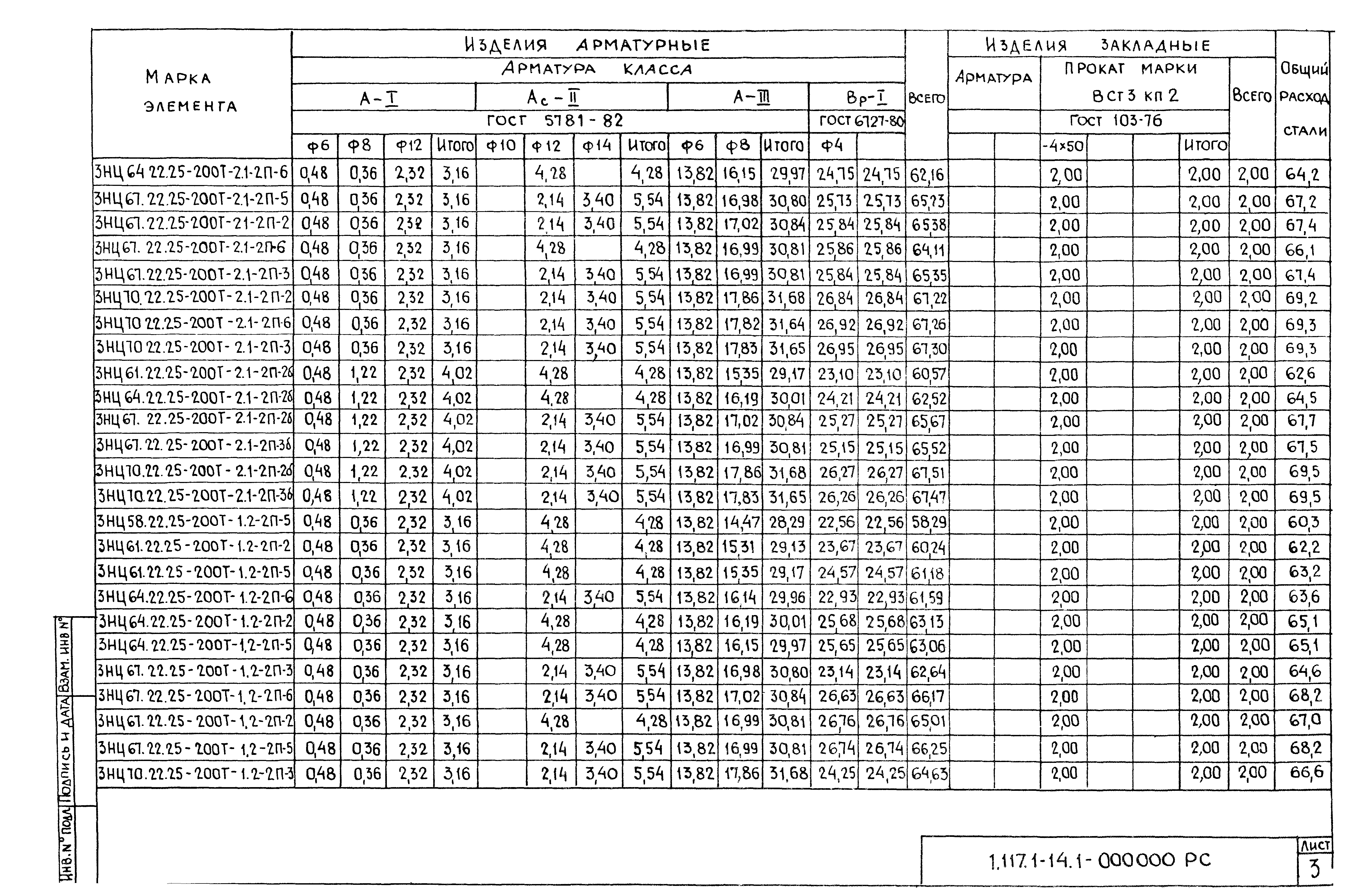 Серия 1.117.1-14