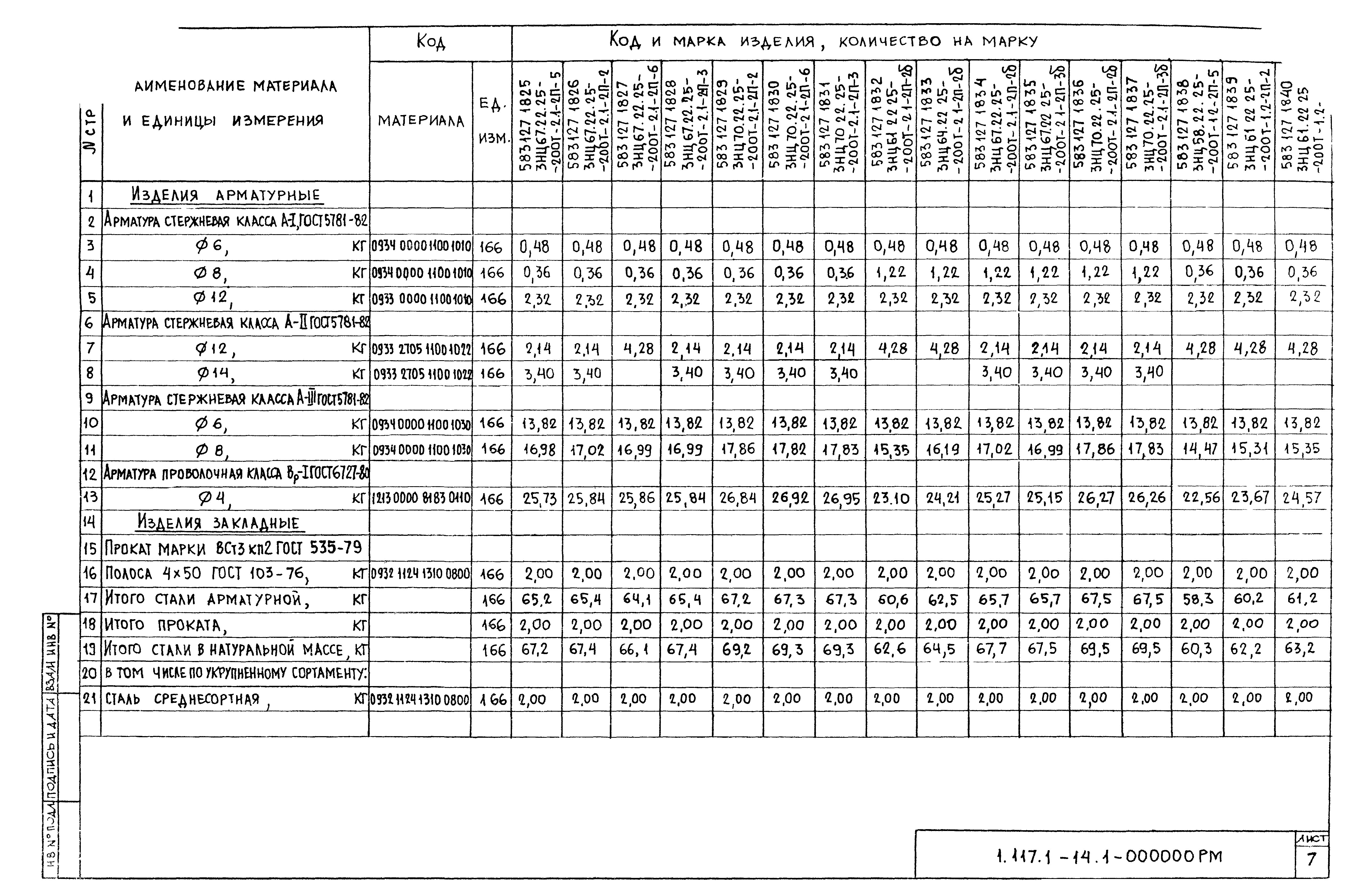 Серия 1.117.1-14