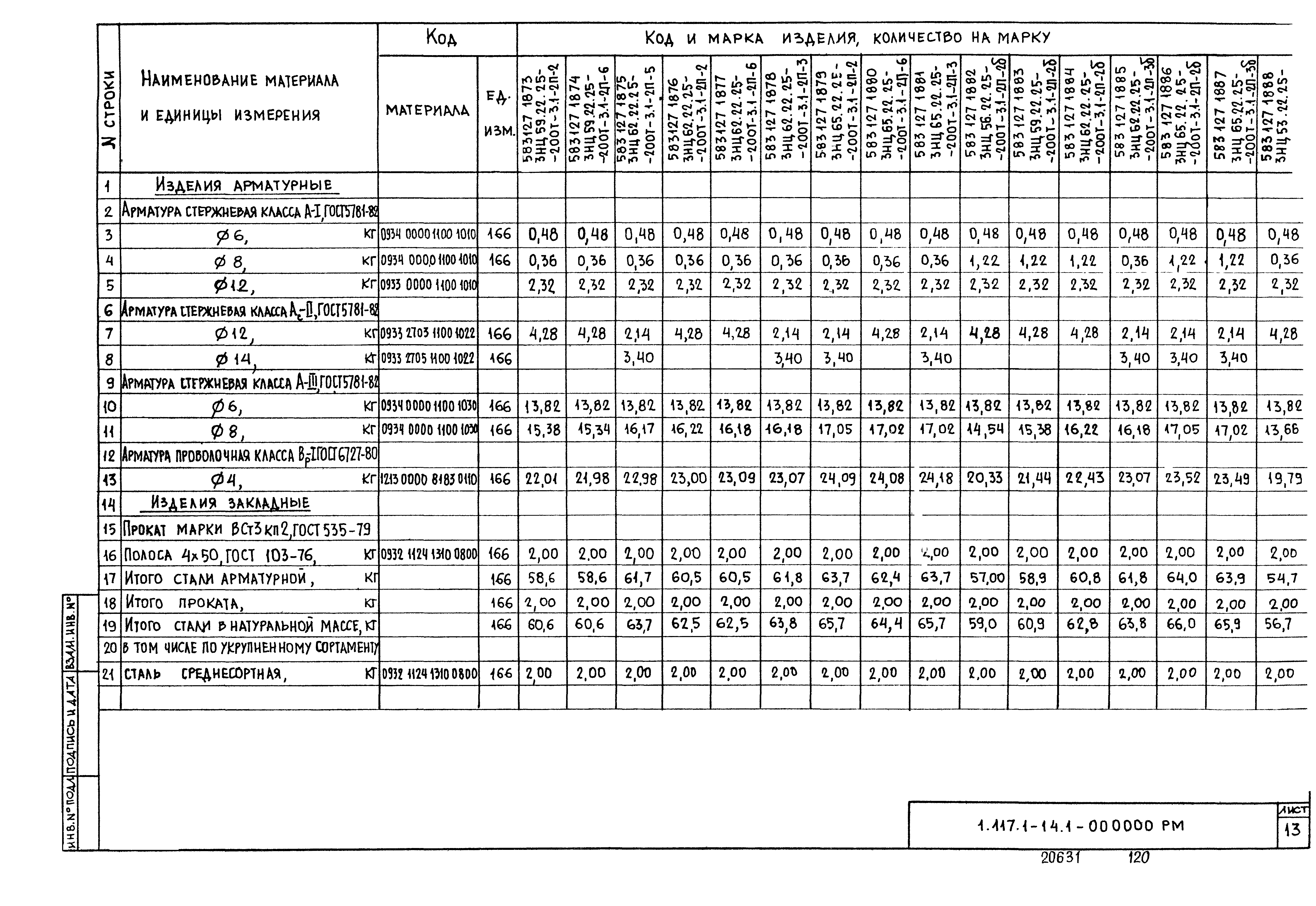 Серия 1.117.1-14