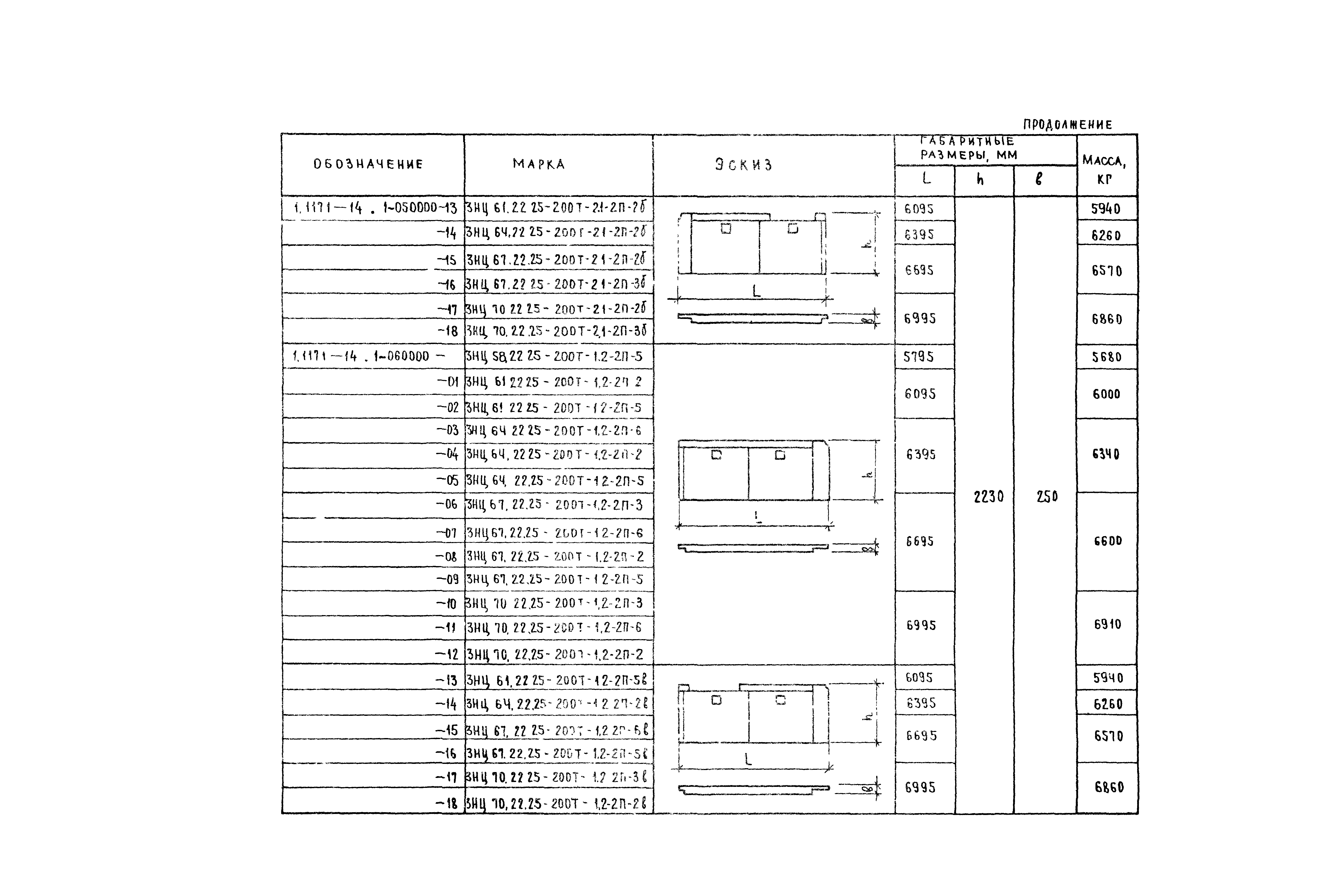 Серия 1.117.1-14